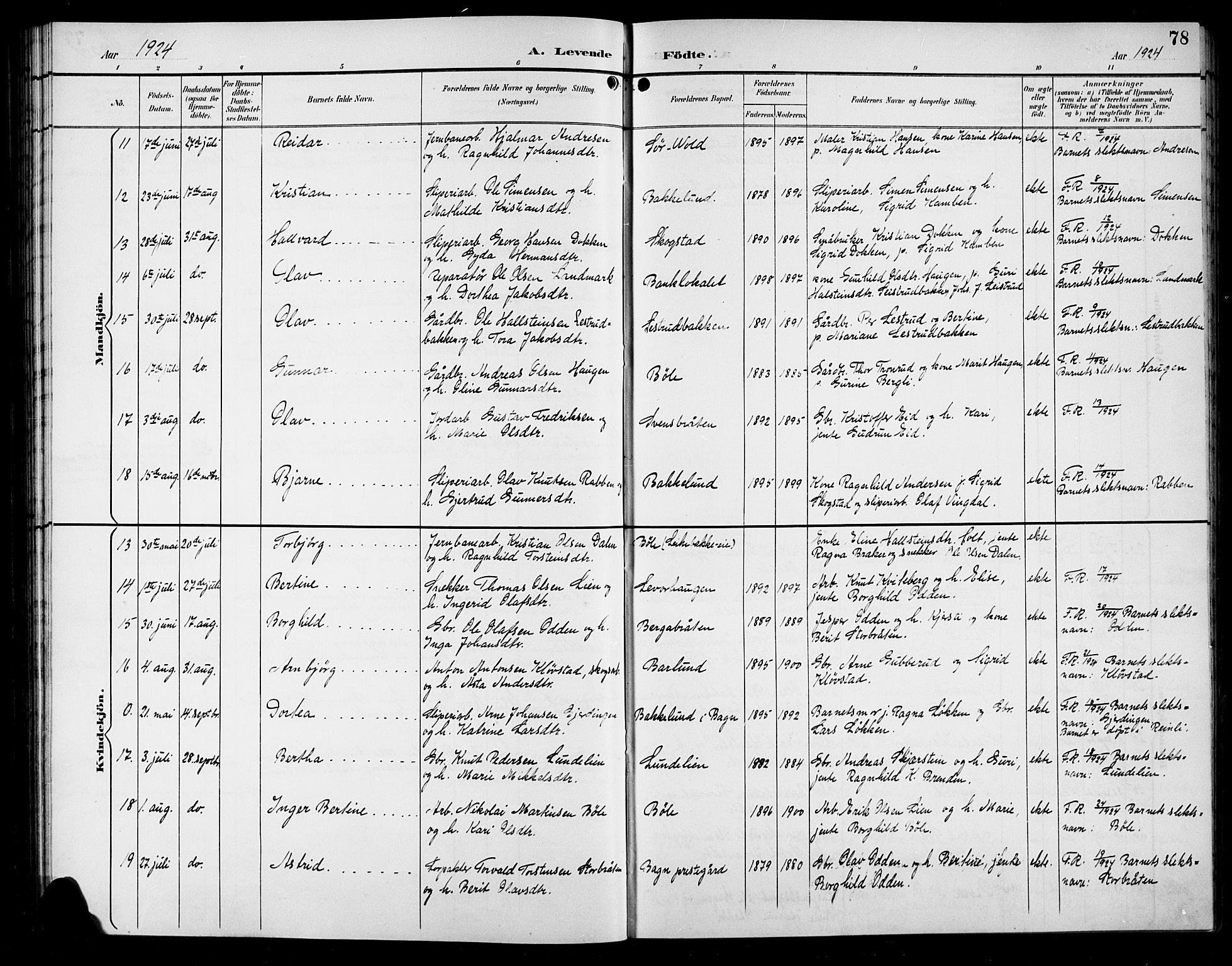 Sør-Aurdal prestekontor, SAH/PREST-128/H/Ha/Hab/L0009: Parish register (copy) no. 9, 1894-1924, p. 78