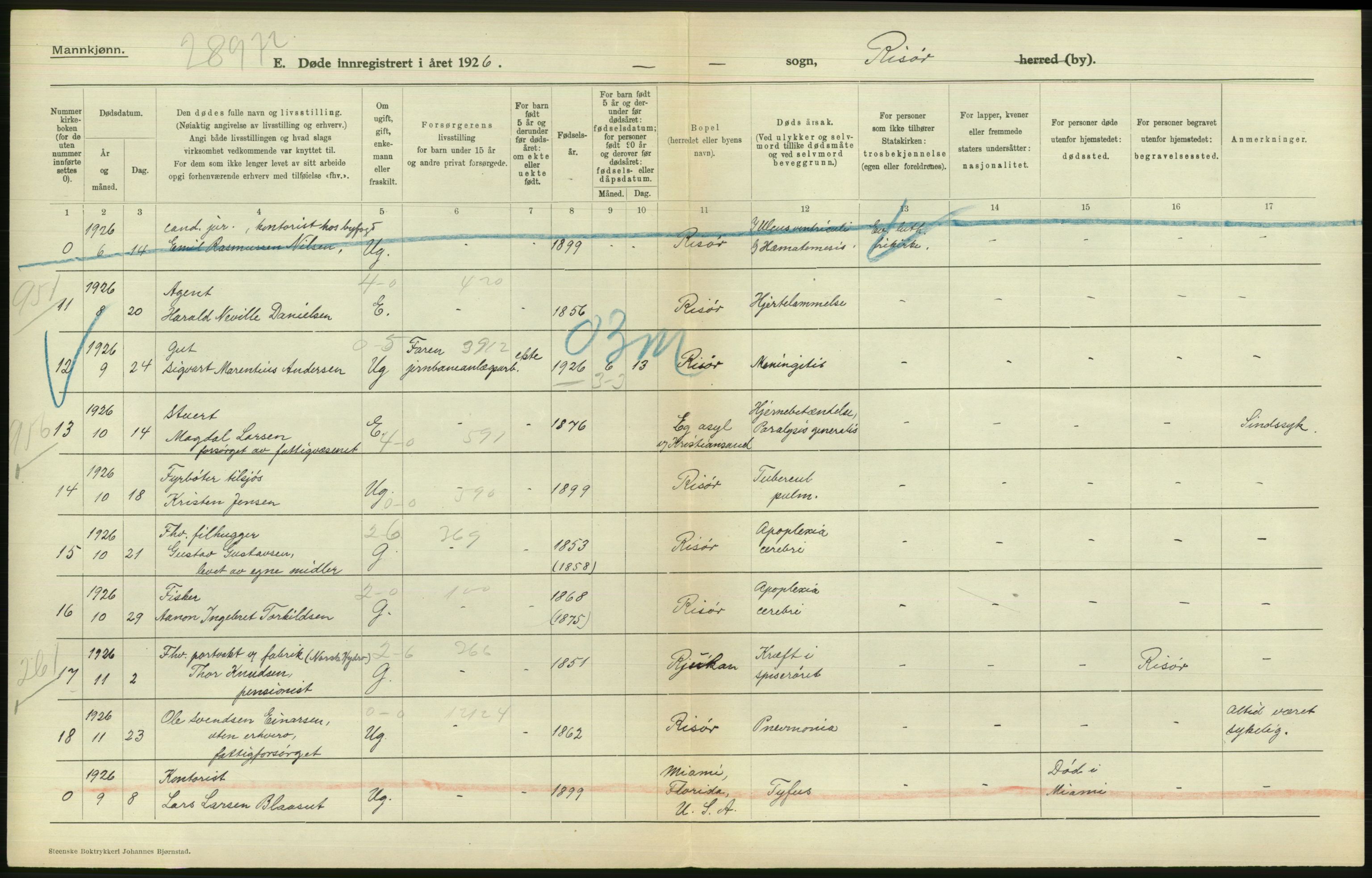 Statistisk sentralbyrå, Sosiodemografiske emner, Befolkning, AV/RA-S-2228/D/Df/Dfc/Dfcf/L0021: Aust-Agder fylke: Levendefødte menn og kvinner, gifte, døde, dødfødte. Bygder og byer., 1926, p. 468