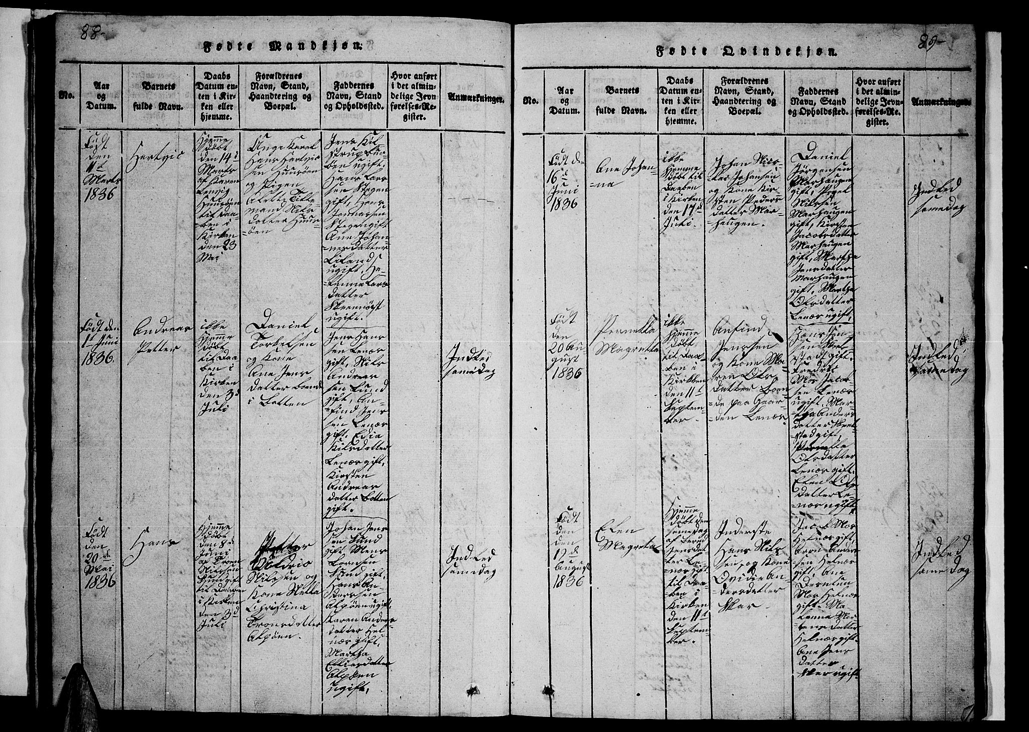 Ministerialprotokoller, klokkerbøker og fødselsregistre - Nordland, AV/SAT-A-1459/857/L0826: Parish register (copy) no. 857C01, 1821-1852, p. 88-89