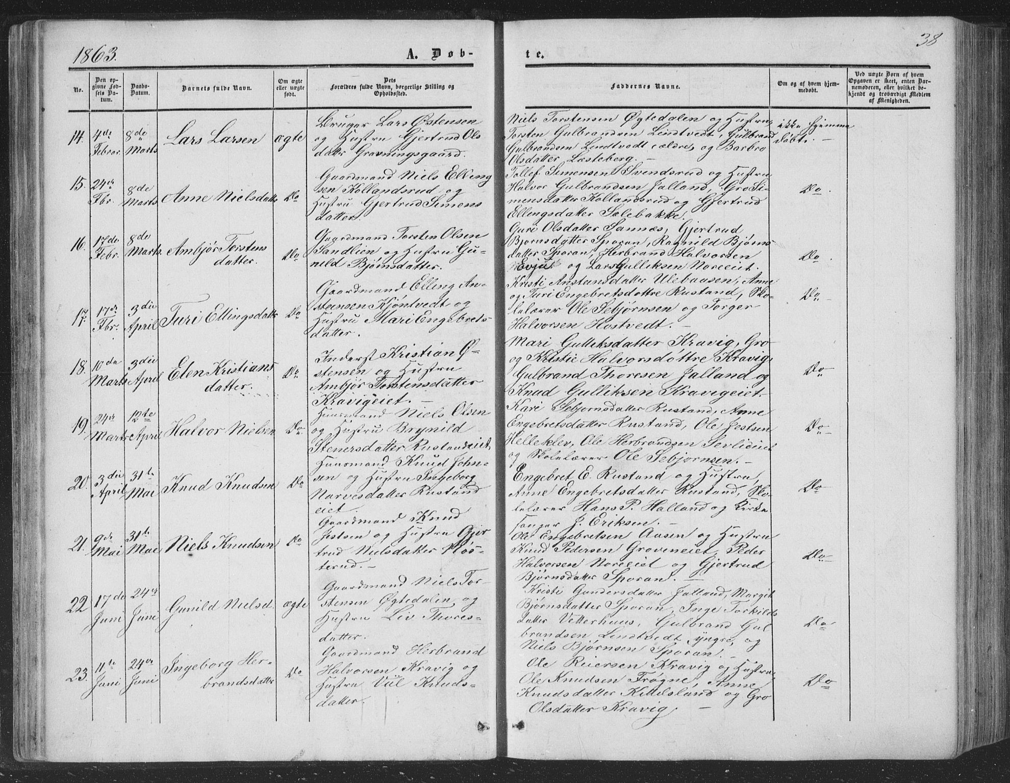 Nore kirkebøker, SAKO/A-238/F/Fa/L0002: Parish register (official) no. I 2, 1856-1871, p. 38