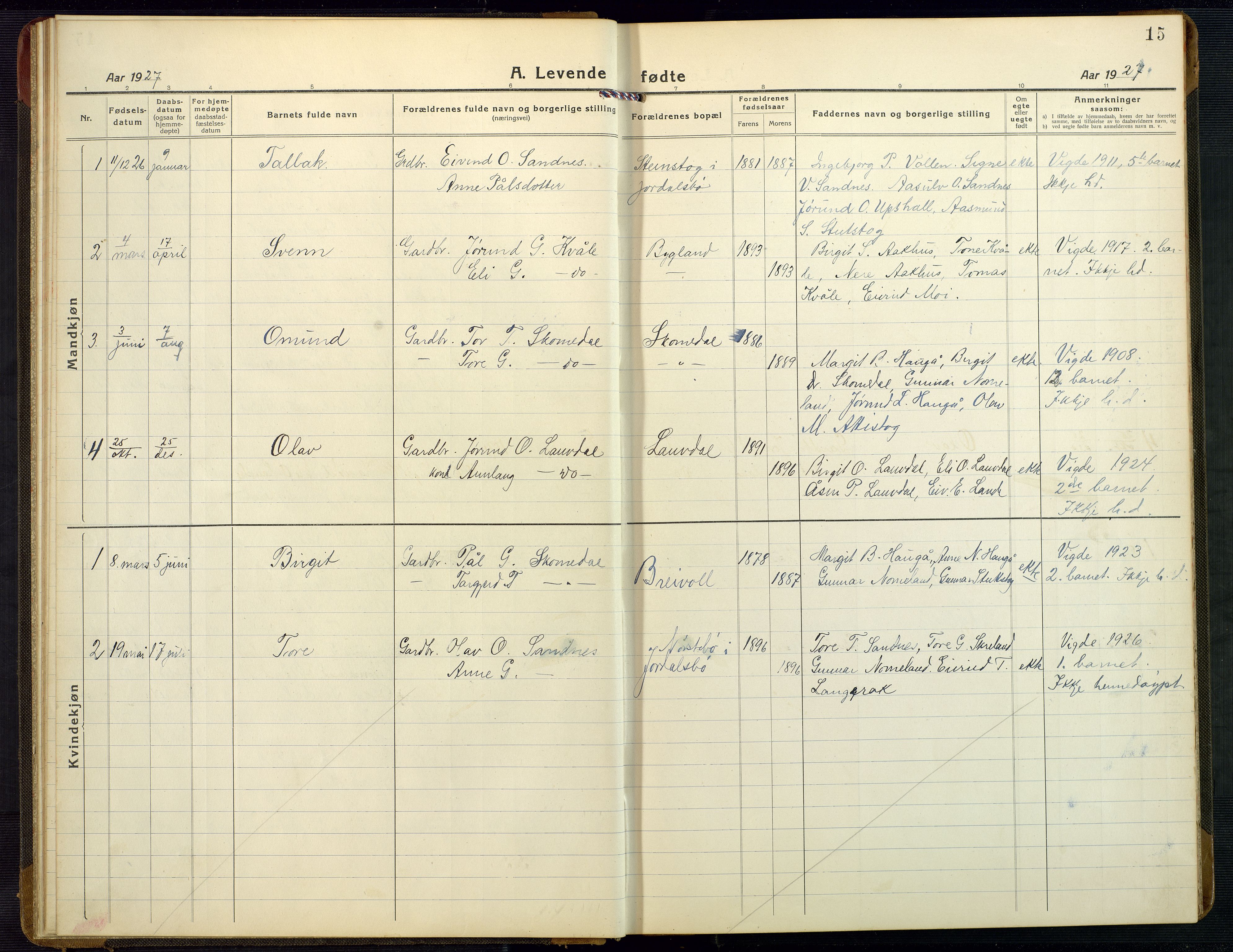 Bygland sokneprestkontor, SAK/1111-0006/F/Fb/Fbb/L0005: Parish register (copy) no. B 5, 1920-1955, p. 15