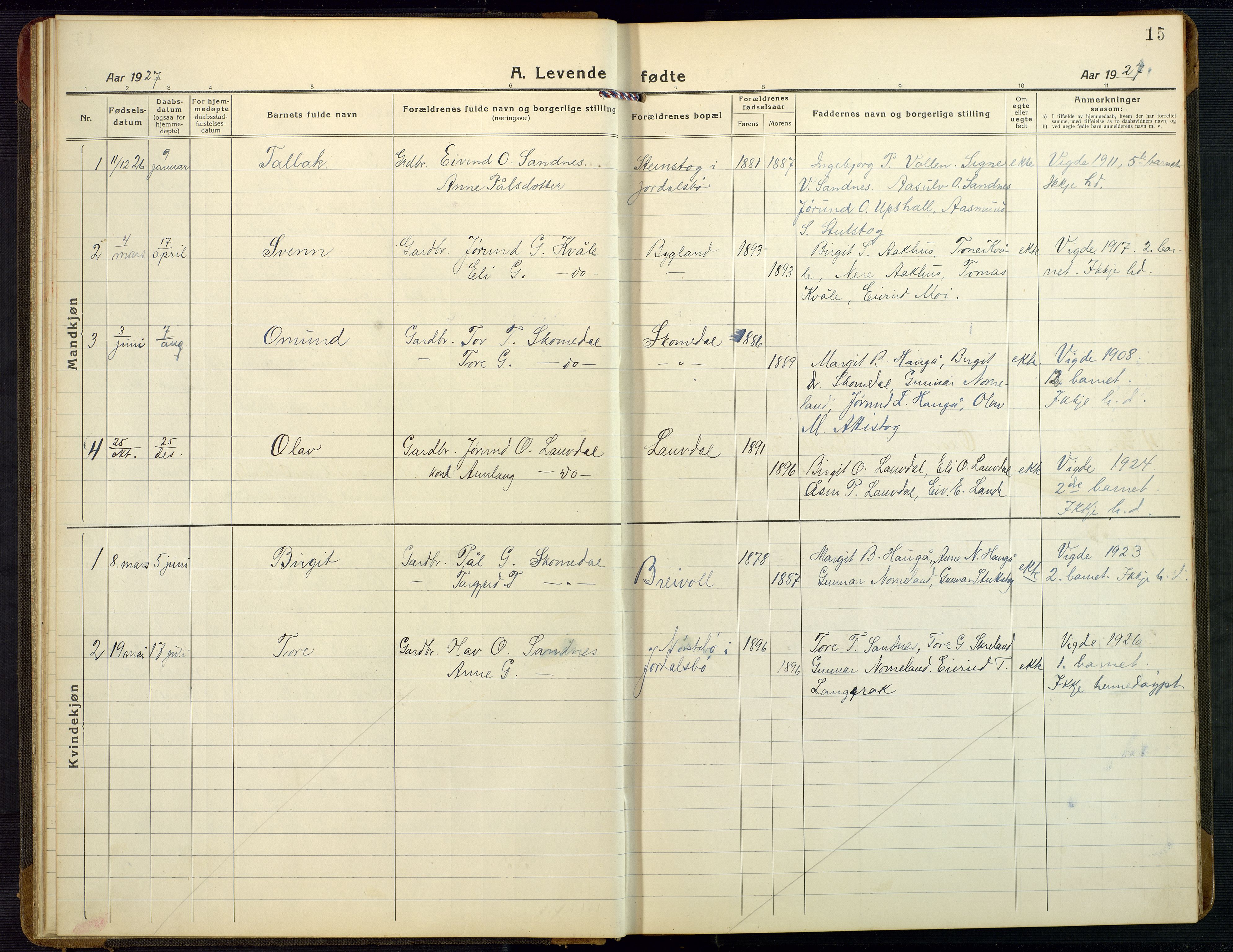 Bygland sokneprestkontor, AV/SAK-1111-0006/F/Fb/Fbb/L0005: Parish register (copy) no. B 5, 1920-1955, p. 15