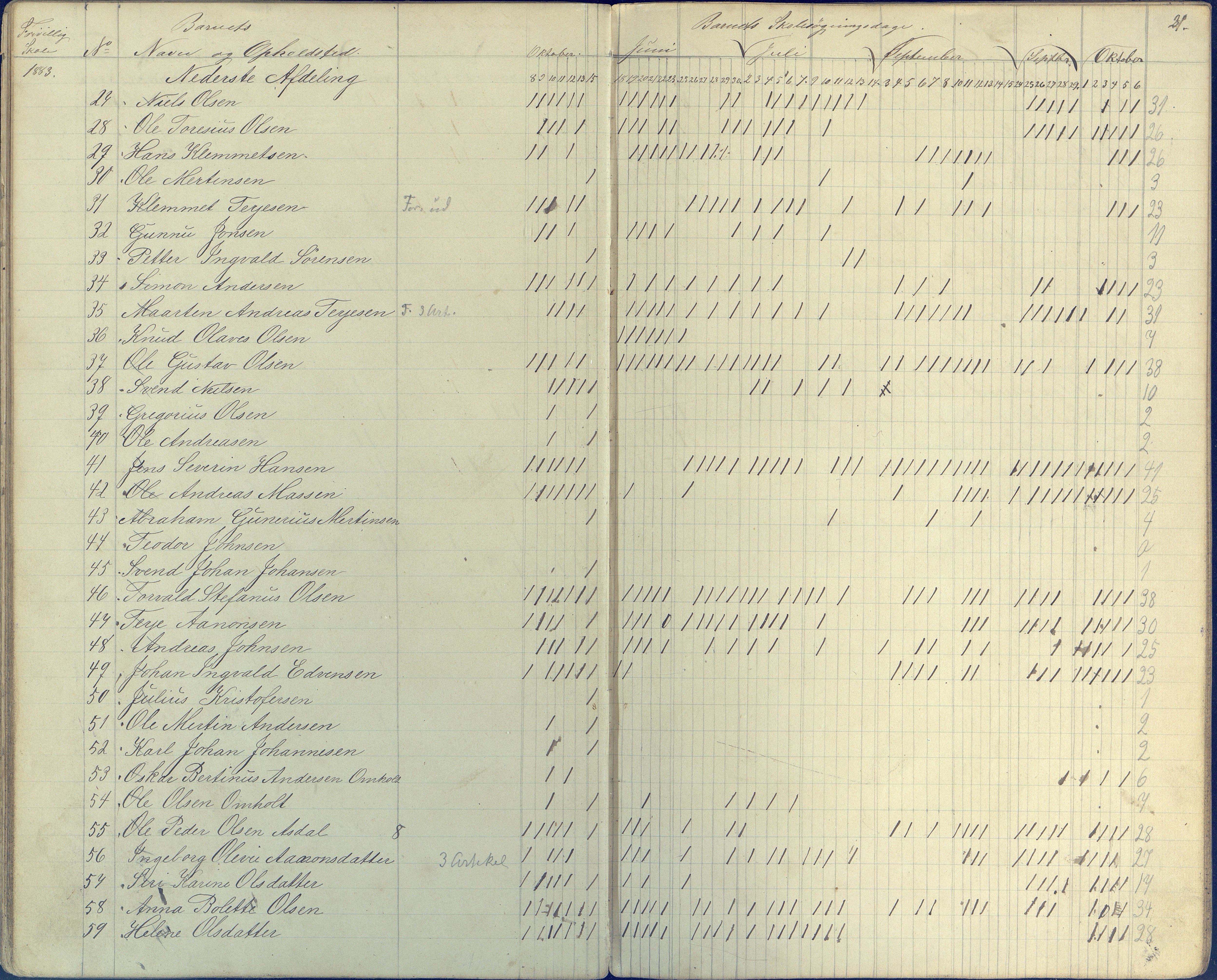 Øyestad kommune frem til 1979, AAKS/KA0920-PK/06/06E/L0003: Dagbok, 1882-1891, p. 21