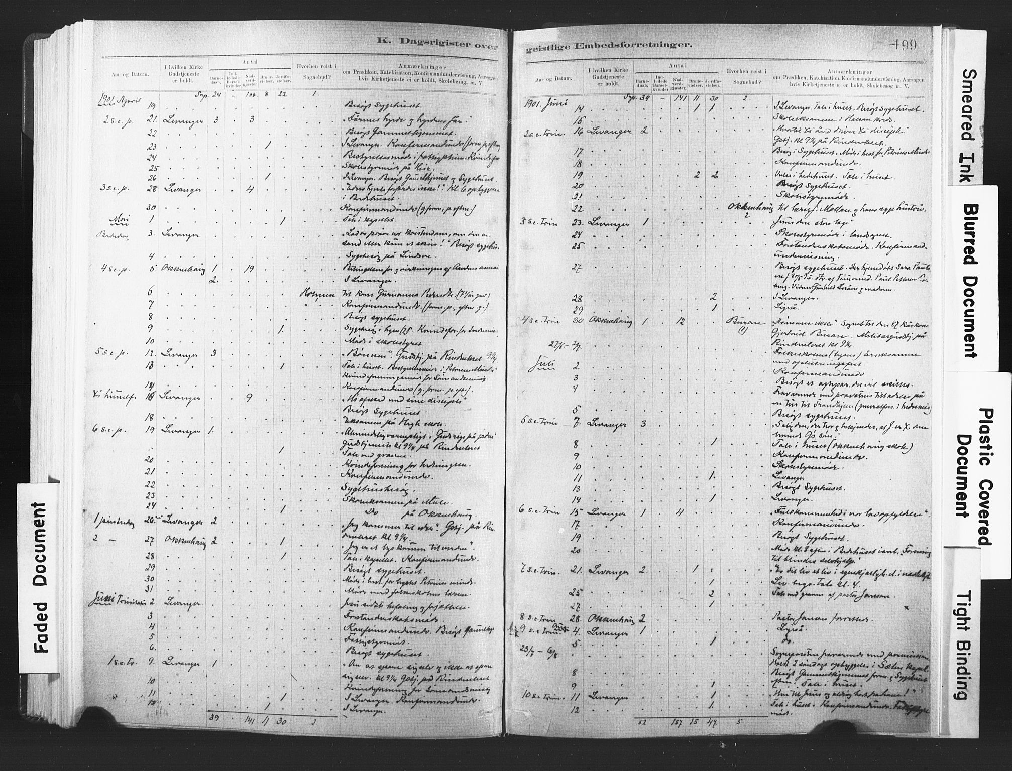 Ministerialprotokoller, klokkerbøker og fødselsregistre - Nord-Trøndelag, SAT/A-1458/720/L0189: Parish register (official) no. 720A05, 1880-1911, p. 199