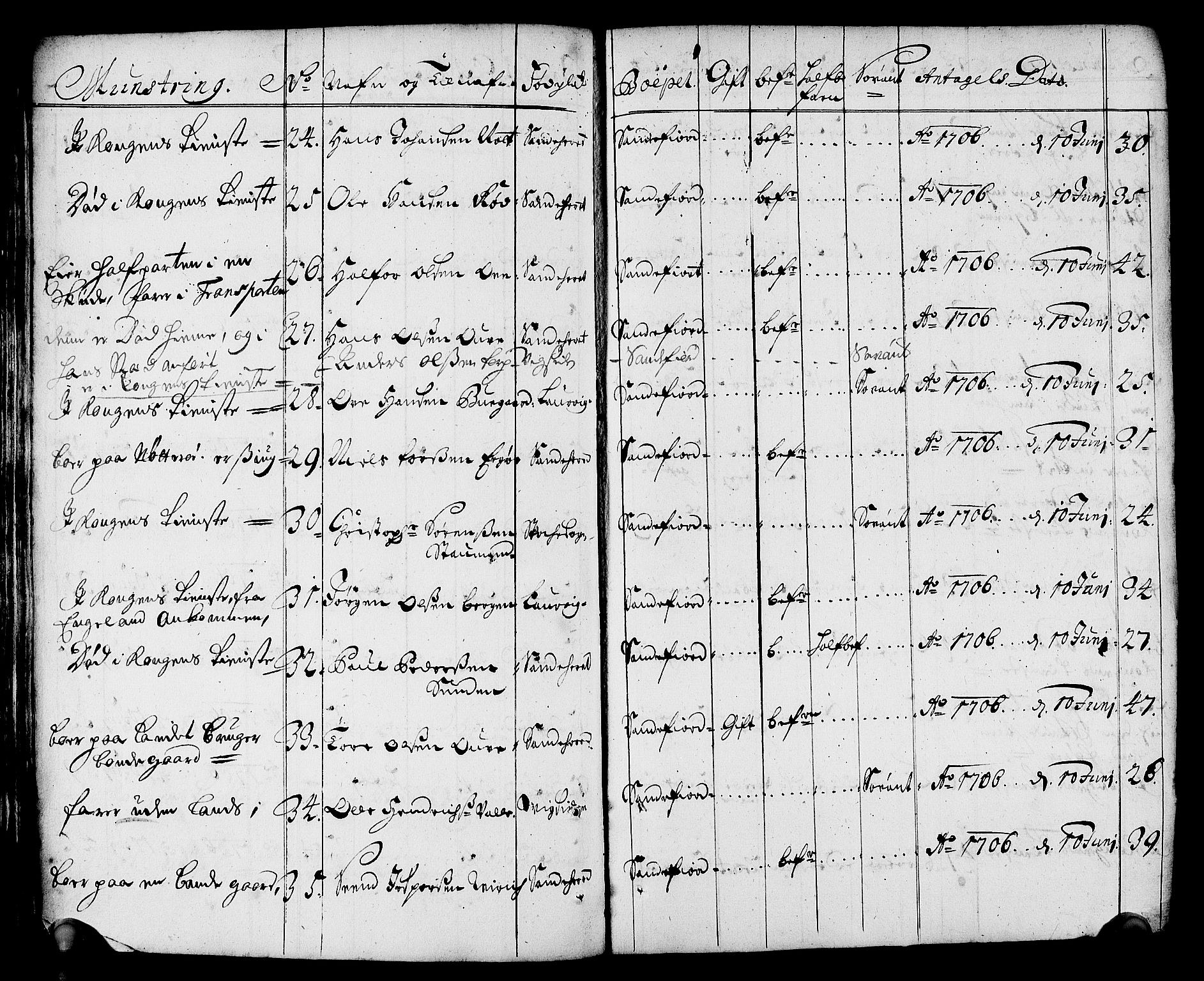 Drammen innrulleringsdistrikt, AV/SAKO-A-781/F/Fa/L0001: Rulle over innrullerte matroser i Bragernes distrikt, 1711, p. 89