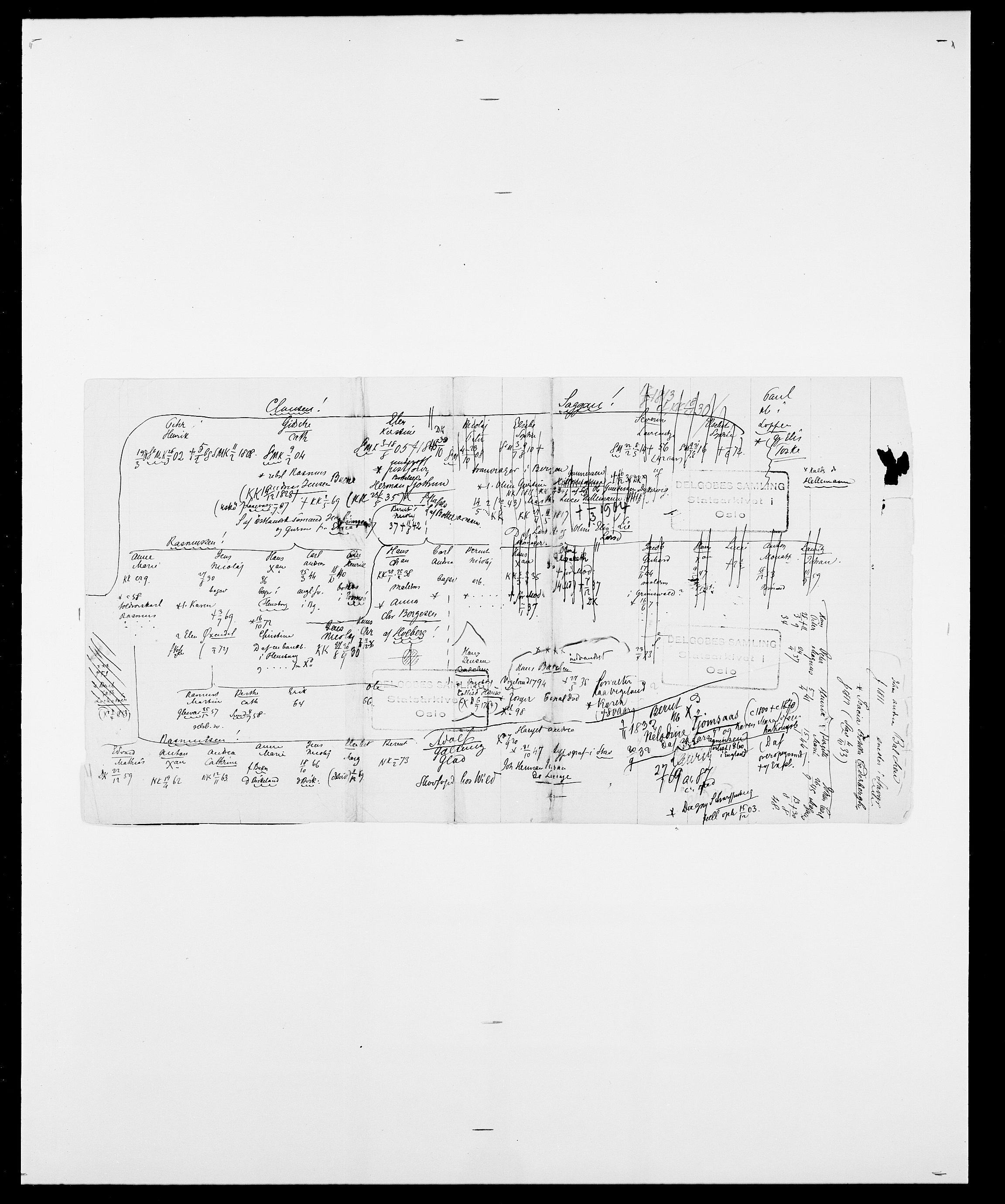 Delgobe, Charles Antoine - samling, AV/SAO-PAO-0038/D/Da/L0003: Barca - Bergen, p. 157