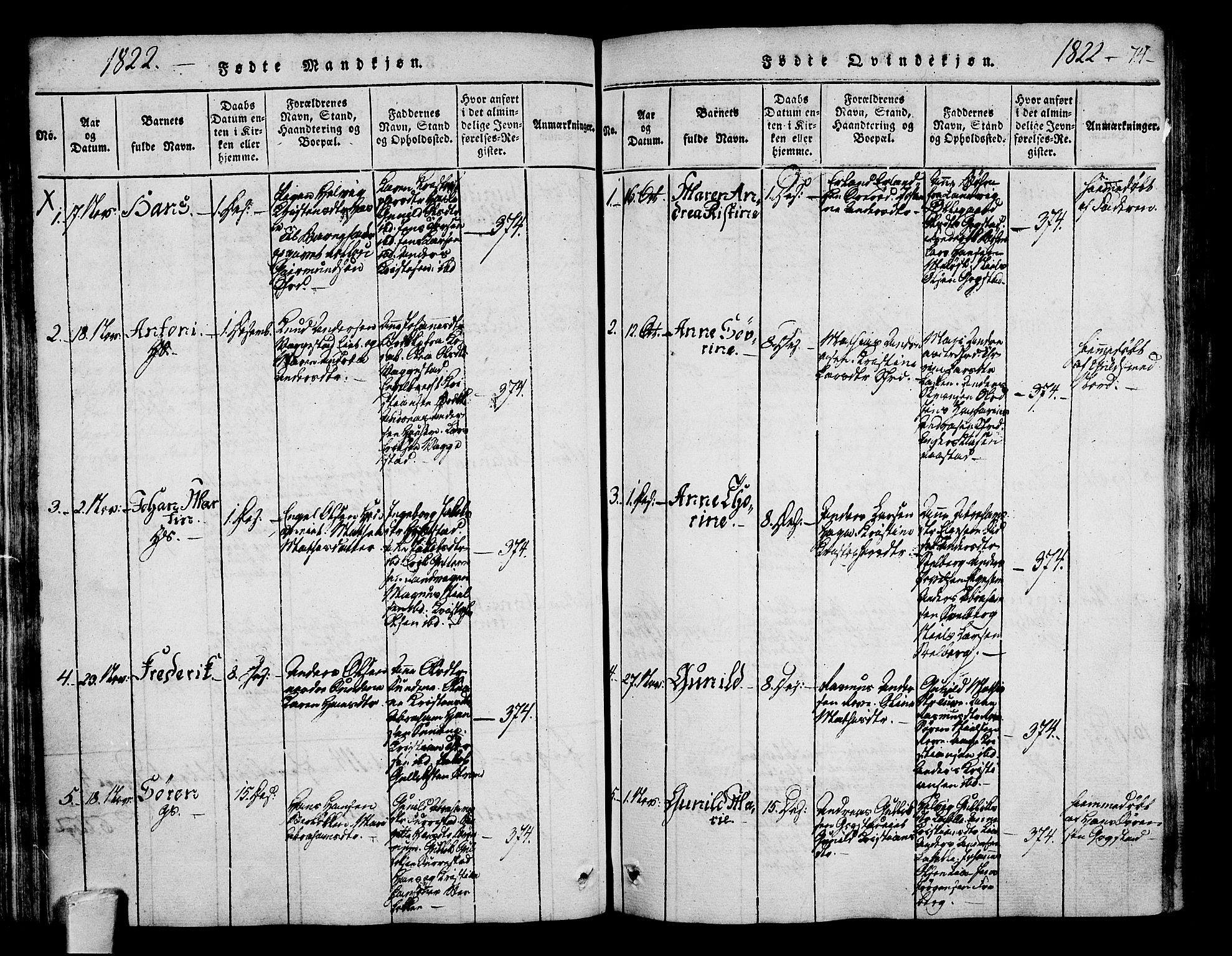 Sandar kirkebøker, SAKO/A-243/F/Fa/L0004: Parish register (official) no. 4, 1814-1832, p. 74