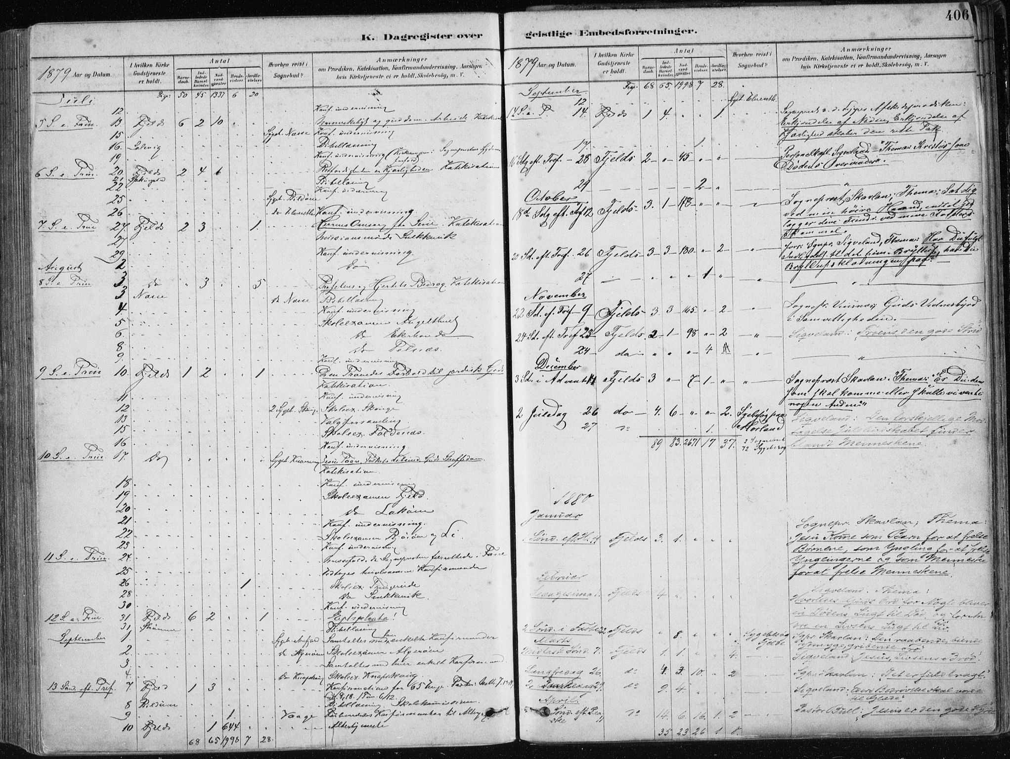 Fjell sokneprestembete, SAB/A-75301/H/Haa: Parish register (official) no. A  8, 1878-1898, p. 406