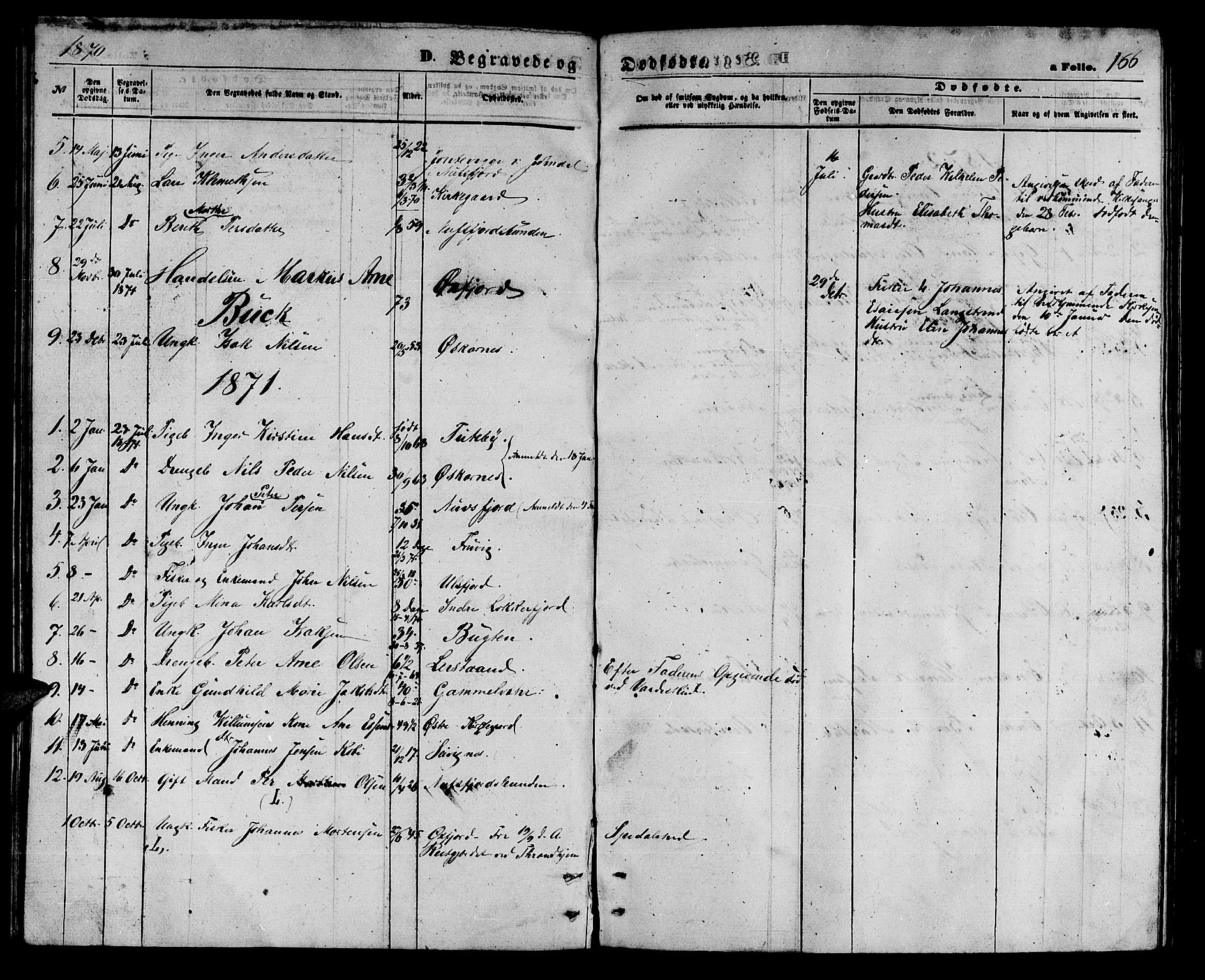 Loppa sokneprestkontor, SATØ/S-1339/H/Hb/L0004klokker: Parish register (copy) no. 4, 1864-1880, p. 166