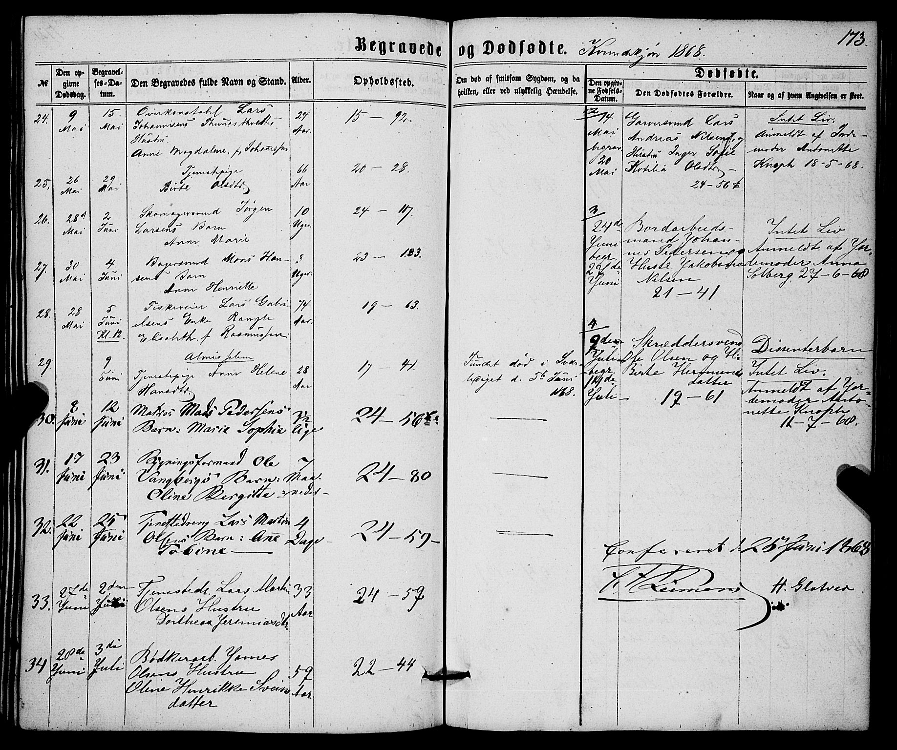 Korskirken sokneprestembete, SAB/A-76101/H/Haa/L0045: Parish register (official) no. E 3, 1863-1875, p. 173
