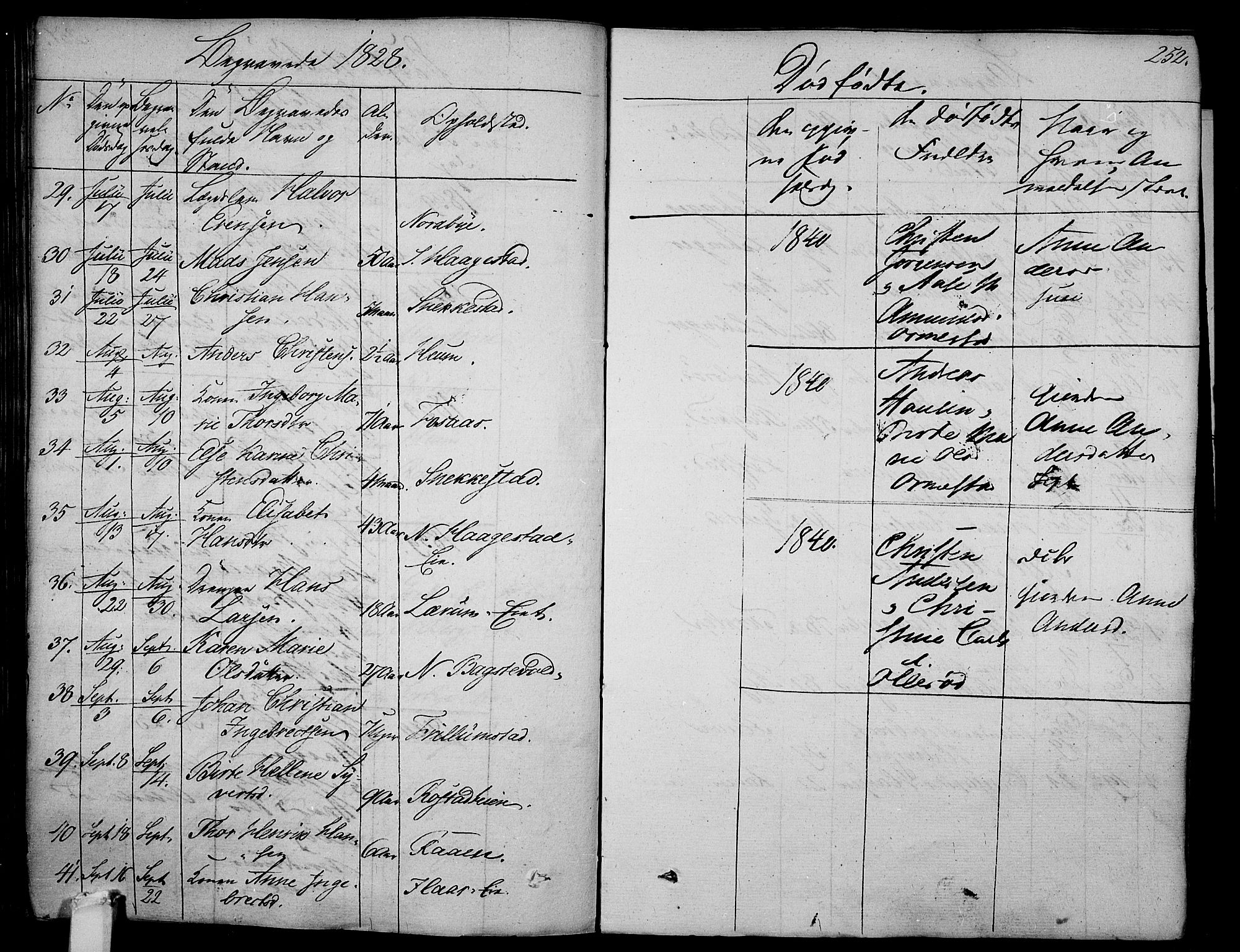 Våle kirkebøker, AV/SAKO-A-334/F/Fa/L0008: Parish register (official) no. I 8, 1824-1844, p. 252