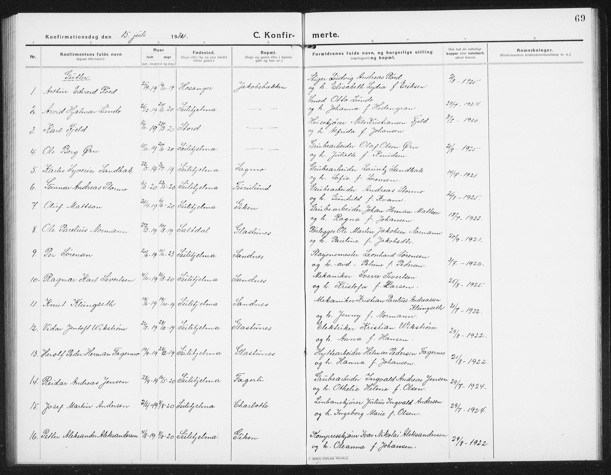 Ministerialprotokoller, klokkerbøker og fødselsregistre - Nordland, SAT/A-1459/850/L0717: Parish register (copy) no. 850C01, 1915-1941, p. 69