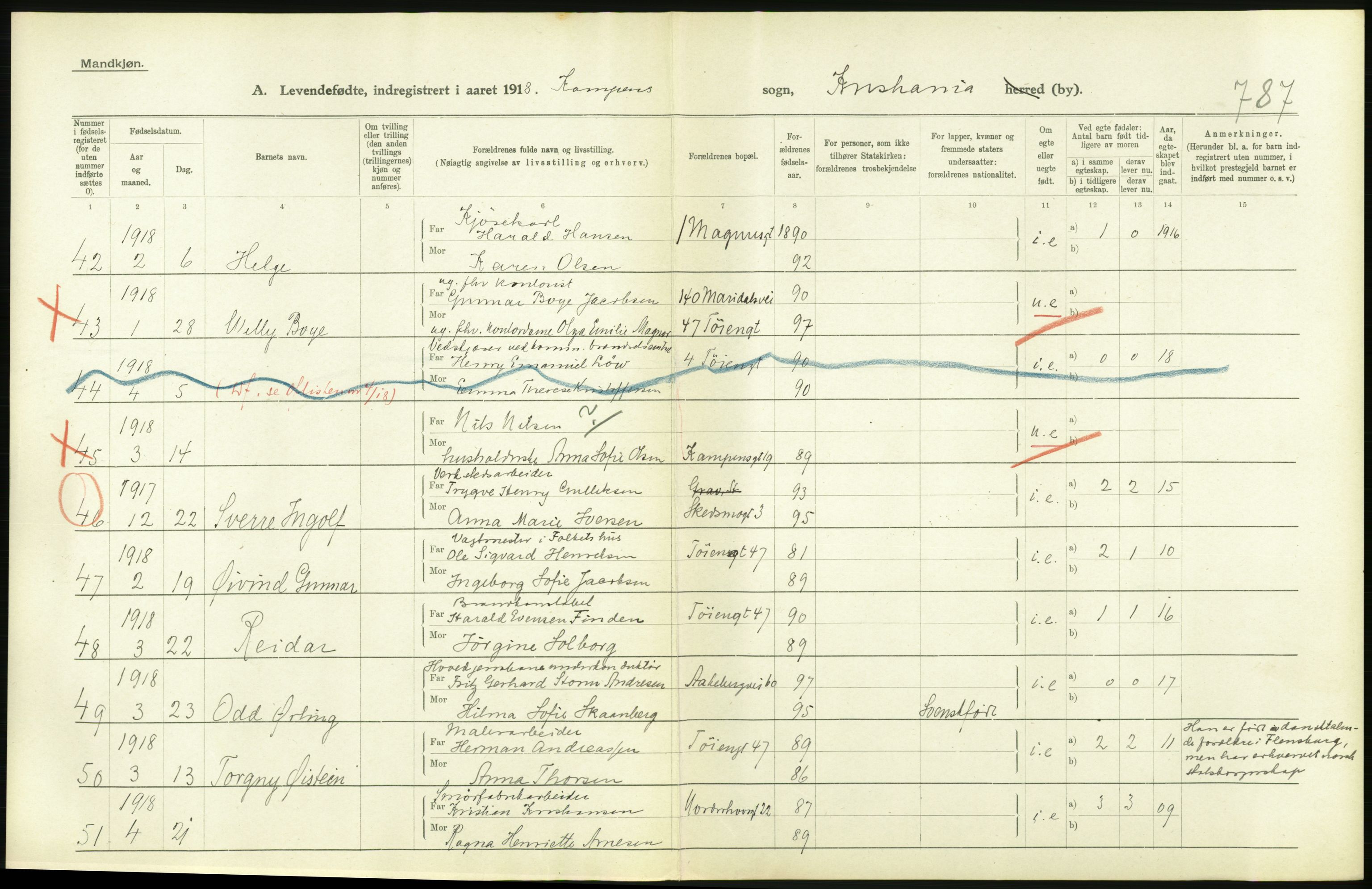 Statistisk sentralbyrå, Sosiodemografiske emner, Befolkning, AV/RA-S-2228/D/Df/Dfb/Dfbh/L0008: Kristiania: Levendefødte menn og kvinner., 1918, p. 316