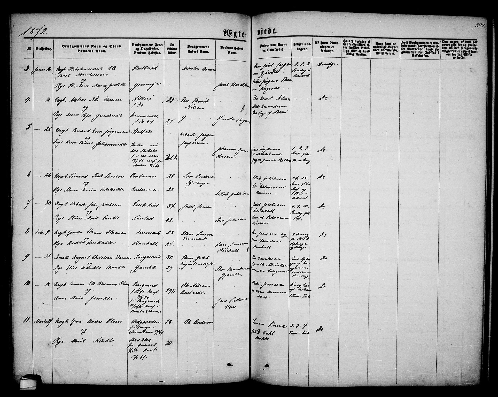 Bamble kirkebøker, SAKO/A-253/G/Ga/L0006: Parish register (copy) no. I 6, 1860-1876, p. 299
