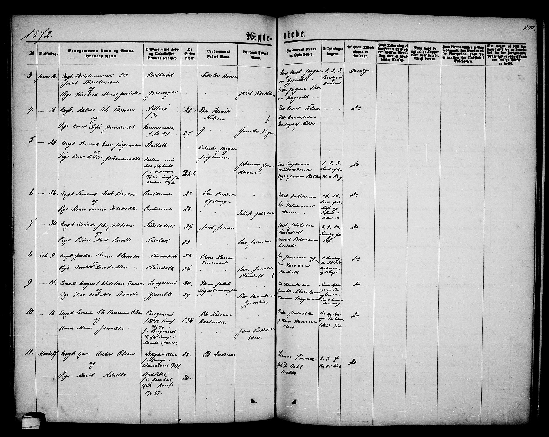 Bamble kirkebøker, AV/SAKO-A-253/G/Ga/L0006: Parish register (copy) no. I 6, 1860-1876, p. 299