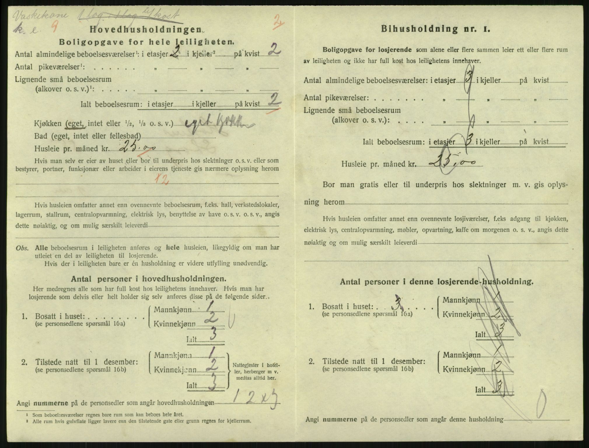 SAKO, 1920 census for Horten, 1920, p. 4898
