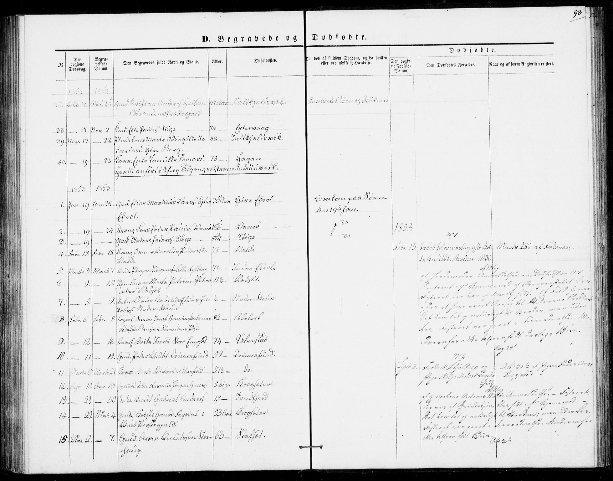 Ministerialprotokoller, klokkerbøker og fødselsregistre - Møre og Romsdal, SAT/A-1454/524/L0353: Parish register (official) no. 524A05, 1848-1856, p. 93