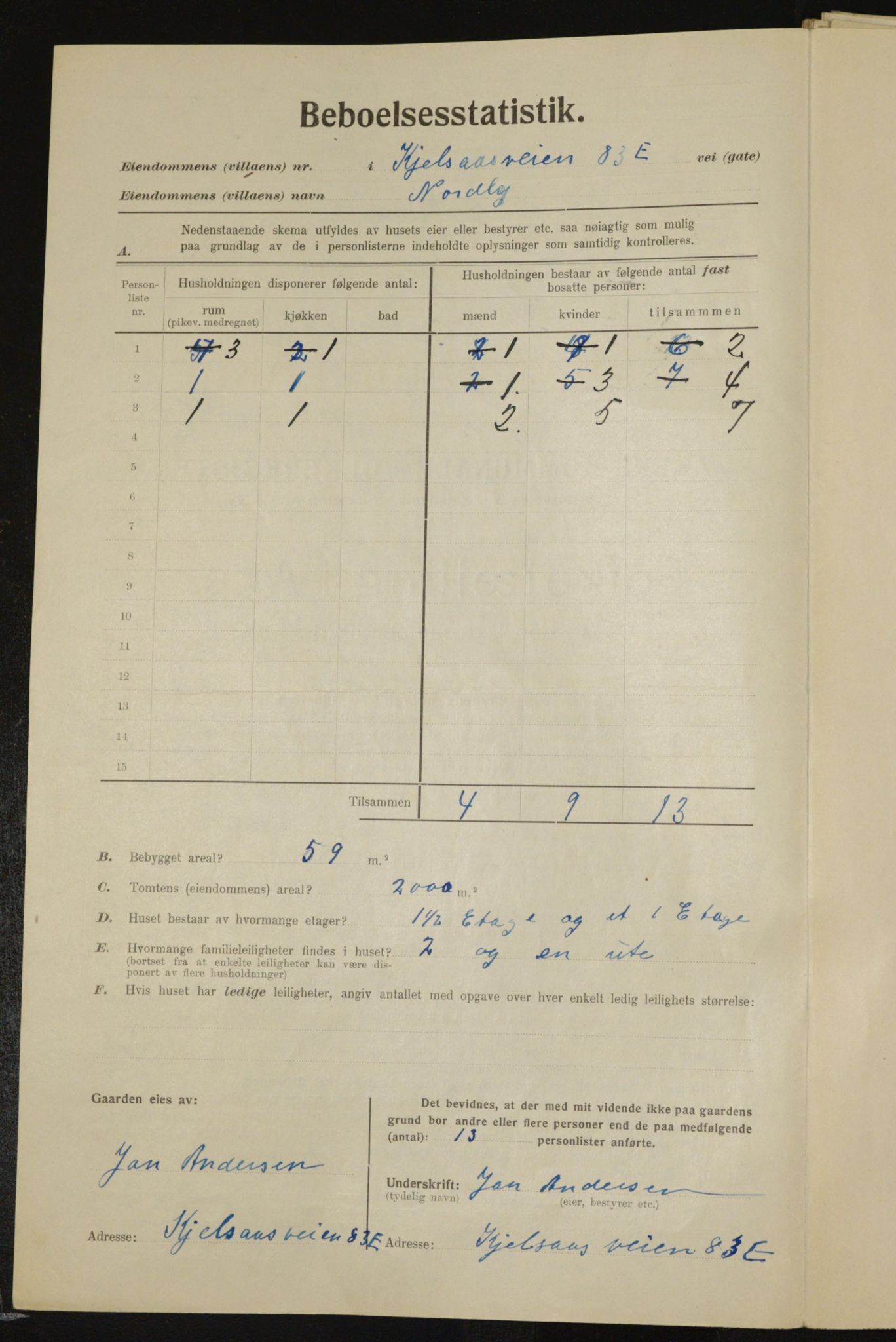 , Municipal Census 1923 for Aker, 1923, p. 13545