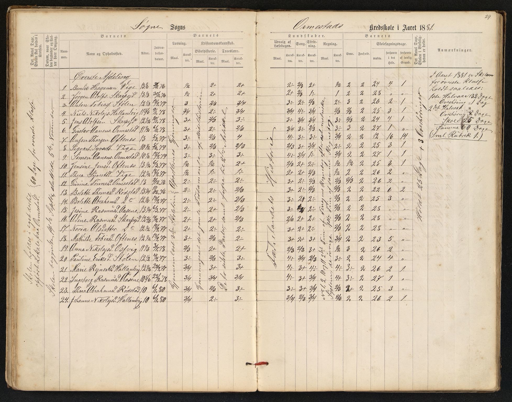 Søgne og Greipstad kommune - Oftenes Krets, IKAV/1018SG558/H/L0001: Skoleprotokoll (d), 1872-1893, p. 28b-29a