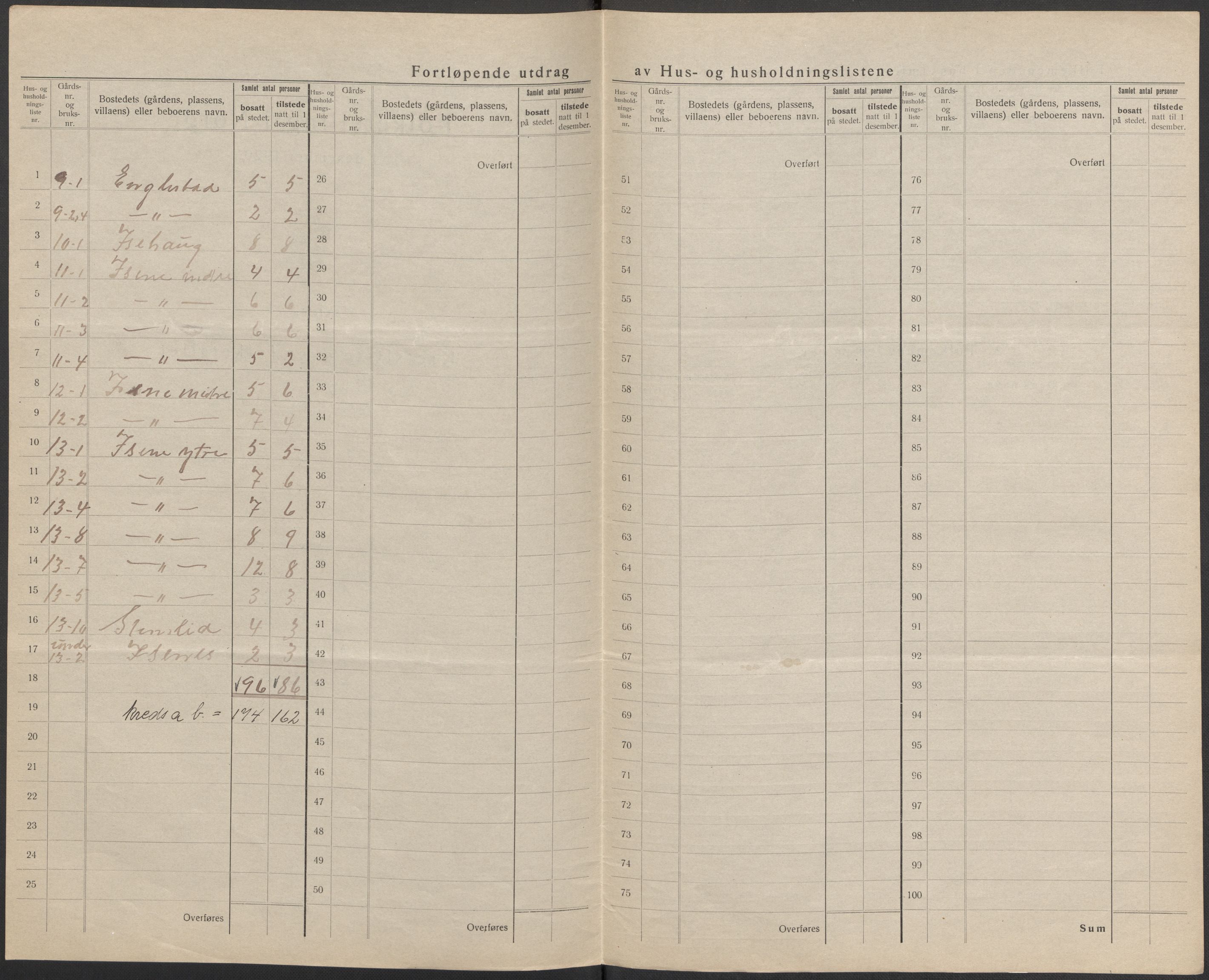 SAB, 1920 census for Davik, 1920, p. 12