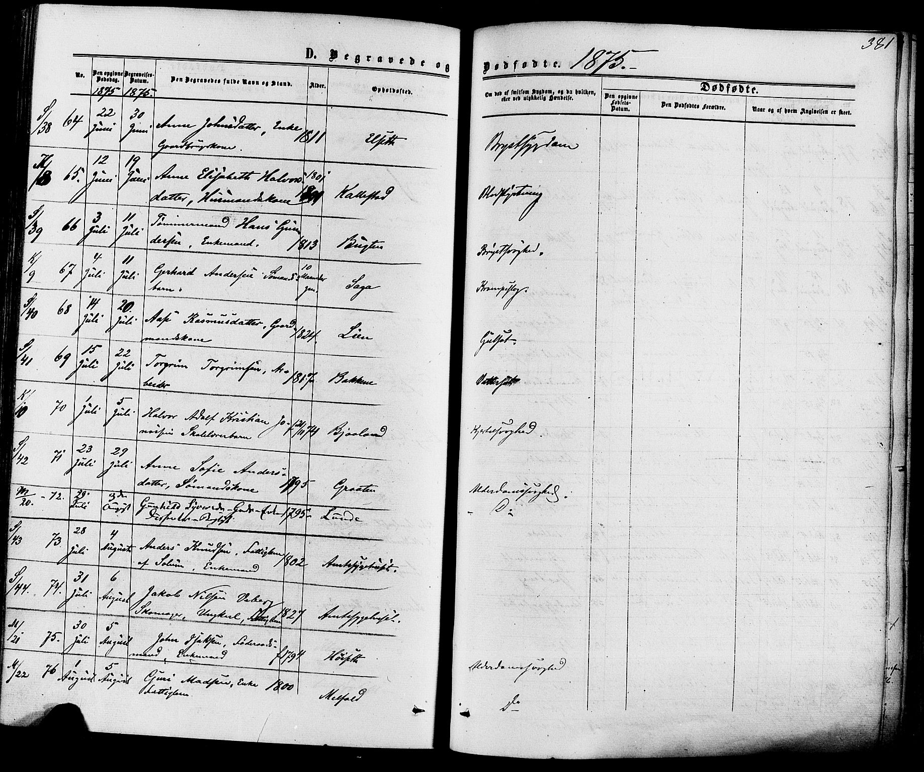 Solum kirkebøker, AV/SAKO-A-306/F/Fa/L0008: Parish register (official) no. I 8, 1865-1876, p. 381
