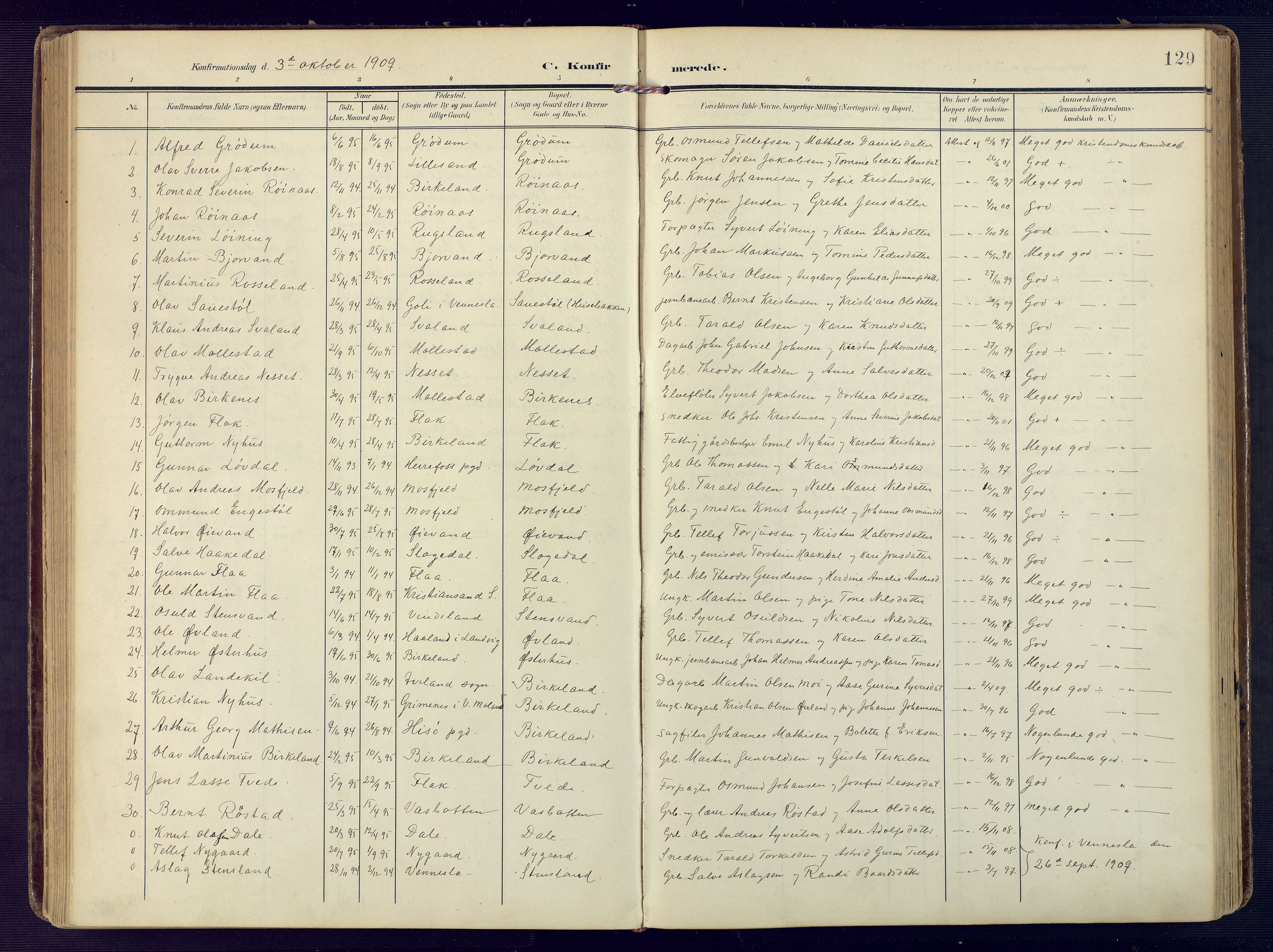Birkenes sokneprestkontor, SAK/1111-0004/F/Fa/L0006: Parish register (official) no. A 6, 1908-1932, p. 129