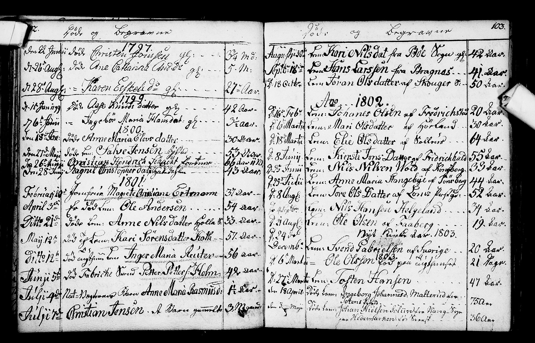 Kristiania tukthusprest Kirkebøker, SAO/A-10881/F/Fa/L0001: Parish register (official) no. 1, 1758-1828, p. 102-103