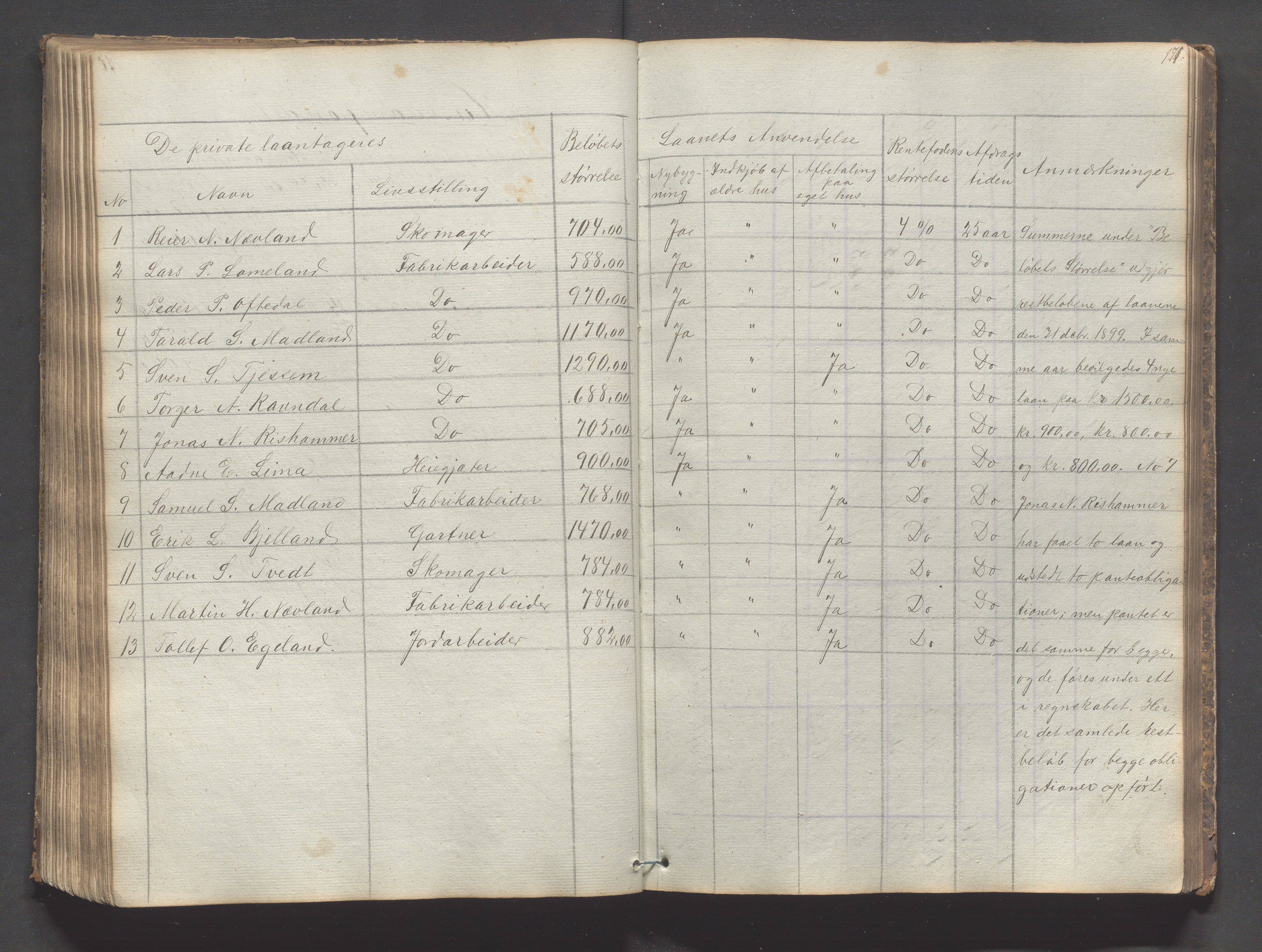 Gjesdal kommune - Formannskapet, IKAR/K-101383/B/Ba/L0001: Kopibok, 1837-1919, p. 171