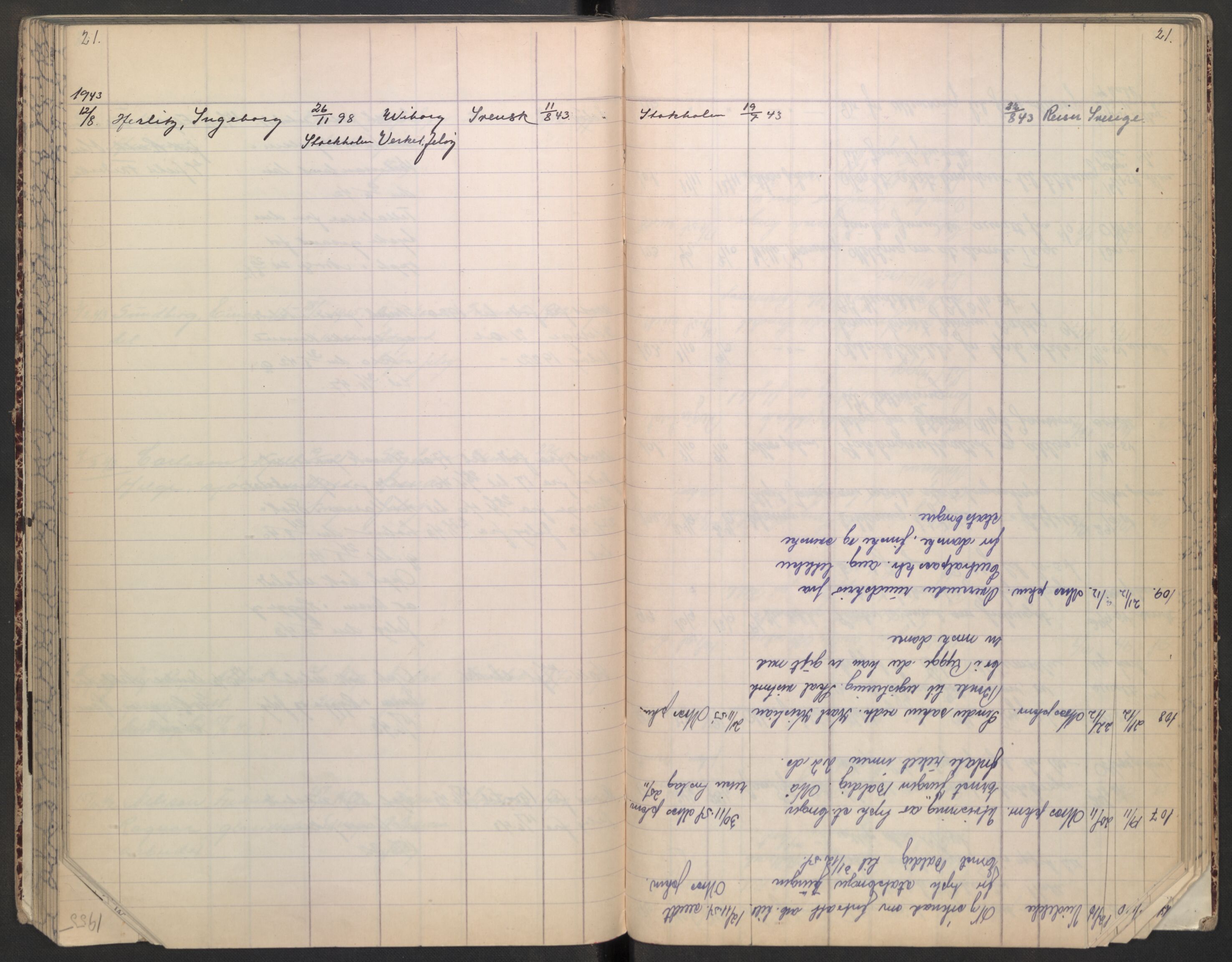 Rygge lensmannskontor, AV/SAO-A-10005/I/Ic/Ica/L0004: Protokoll over fremmede statsborgere, 1920-1955, p. 21