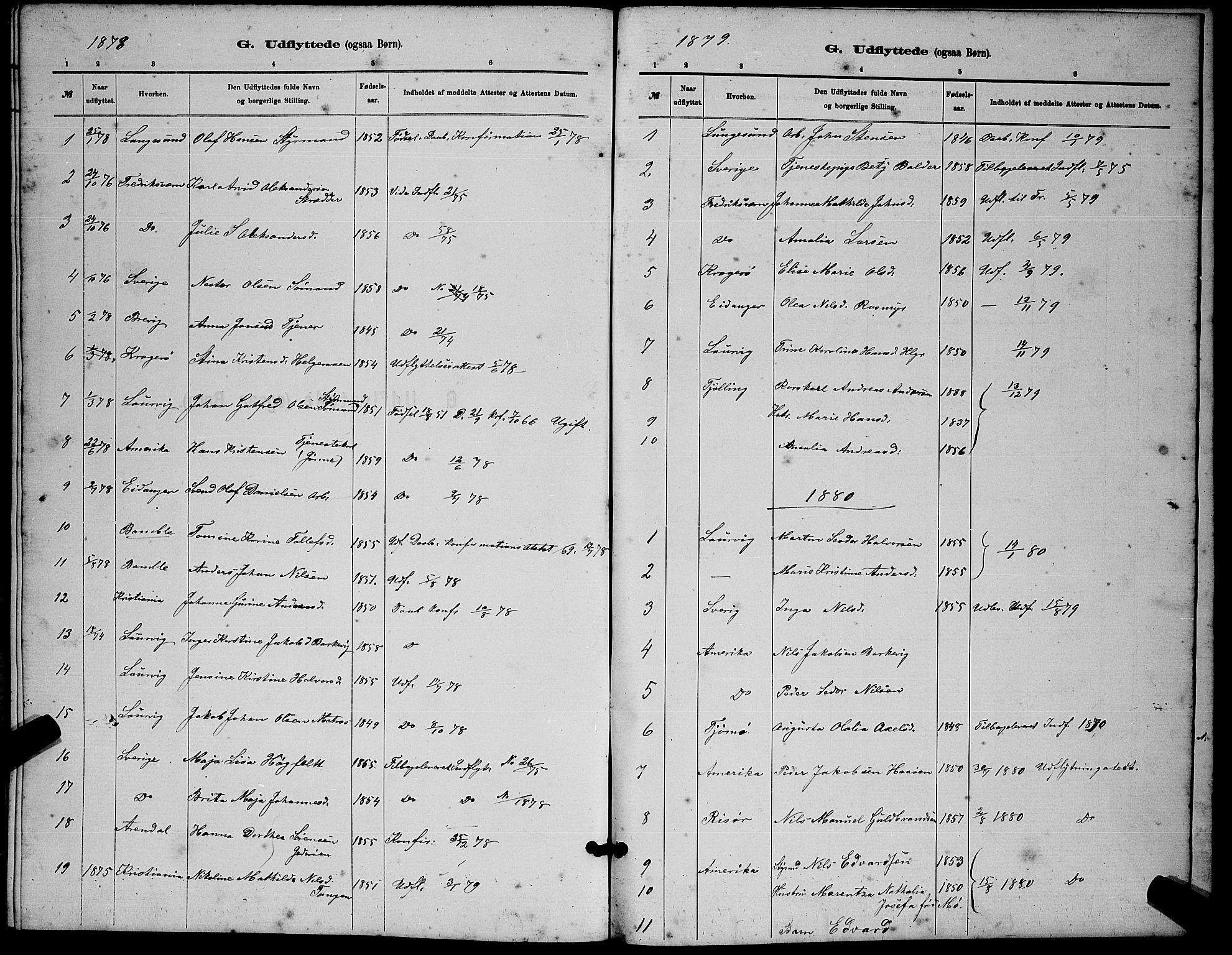 Brunlanes kirkebøker, AV/SAKO-A-342/G/Gb/L0002: Parish register (copy) no. II 2, 1878-1902