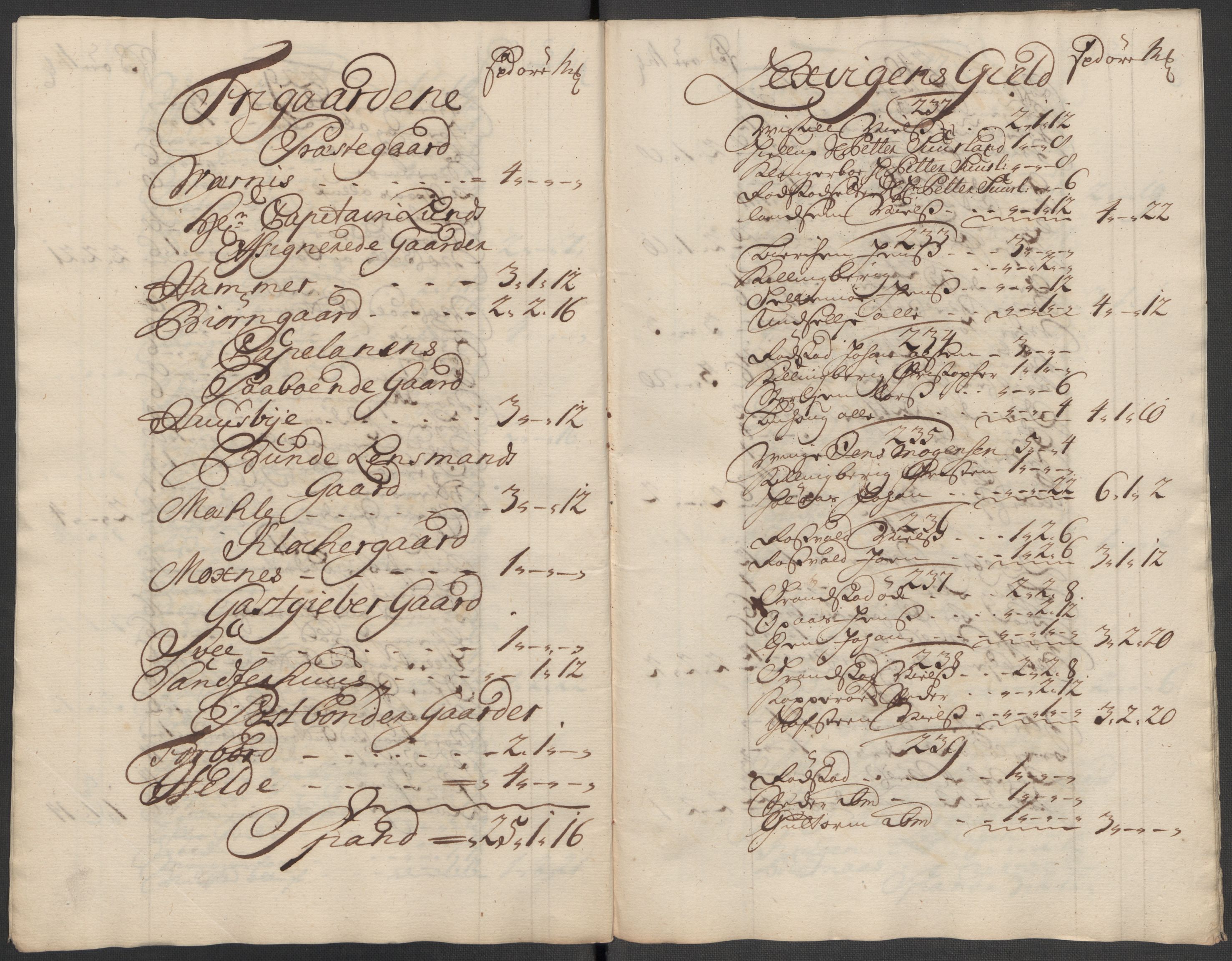 Rentekammeret inntil 1814, Reviderte regnskaper, Fogderegnskap, AV/RA-EA-4092/R62/L4205: Fogderegnskap Stjørdal og Verdal, 1715, p. 107