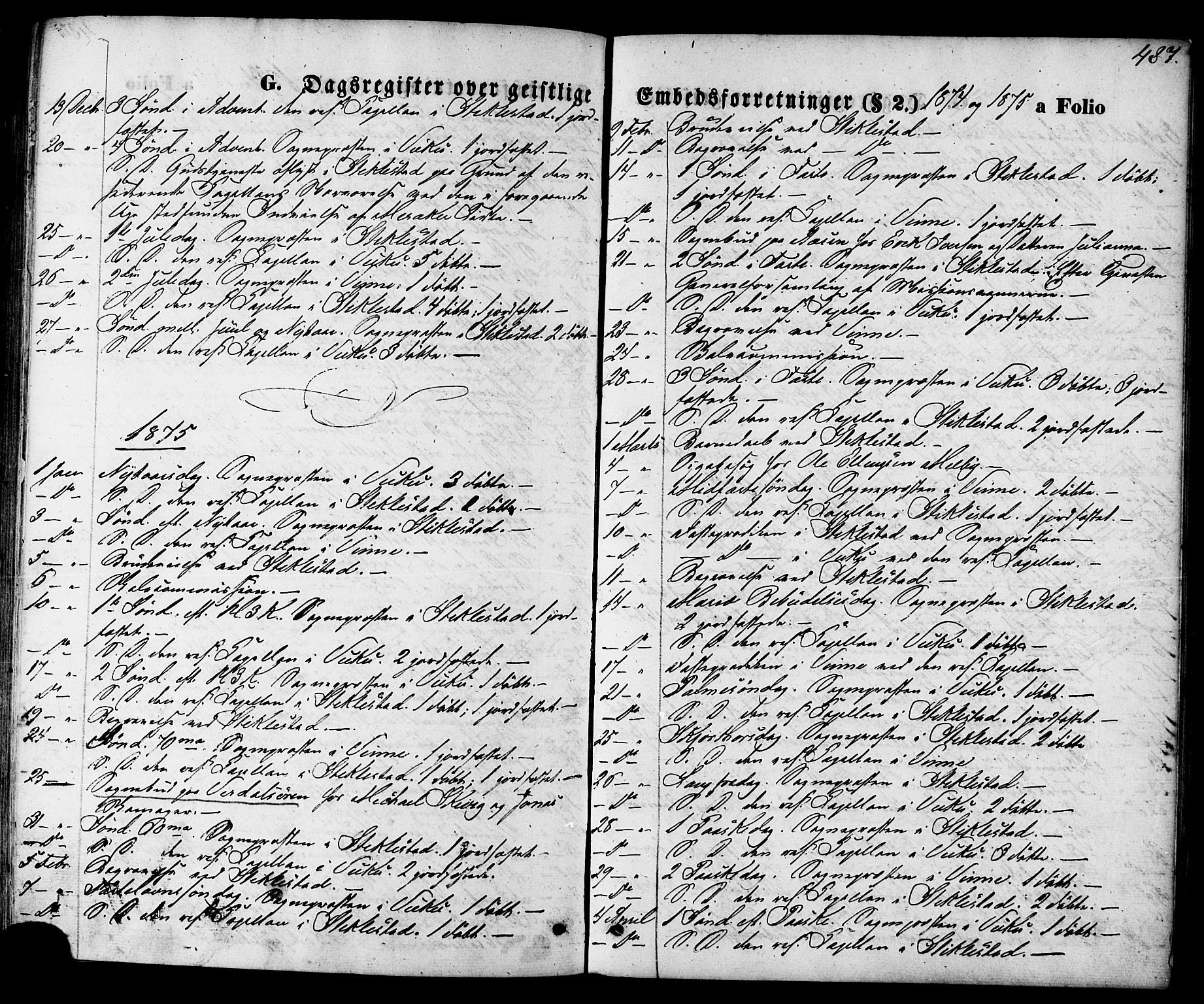 Ministerialprotokoller, klokkerbøker og fødselsregistre - Nord-Trøndelag, SAT/A-1458/723/L0242: Parish register (official) no. 723A11, 1870-1880, p. 487