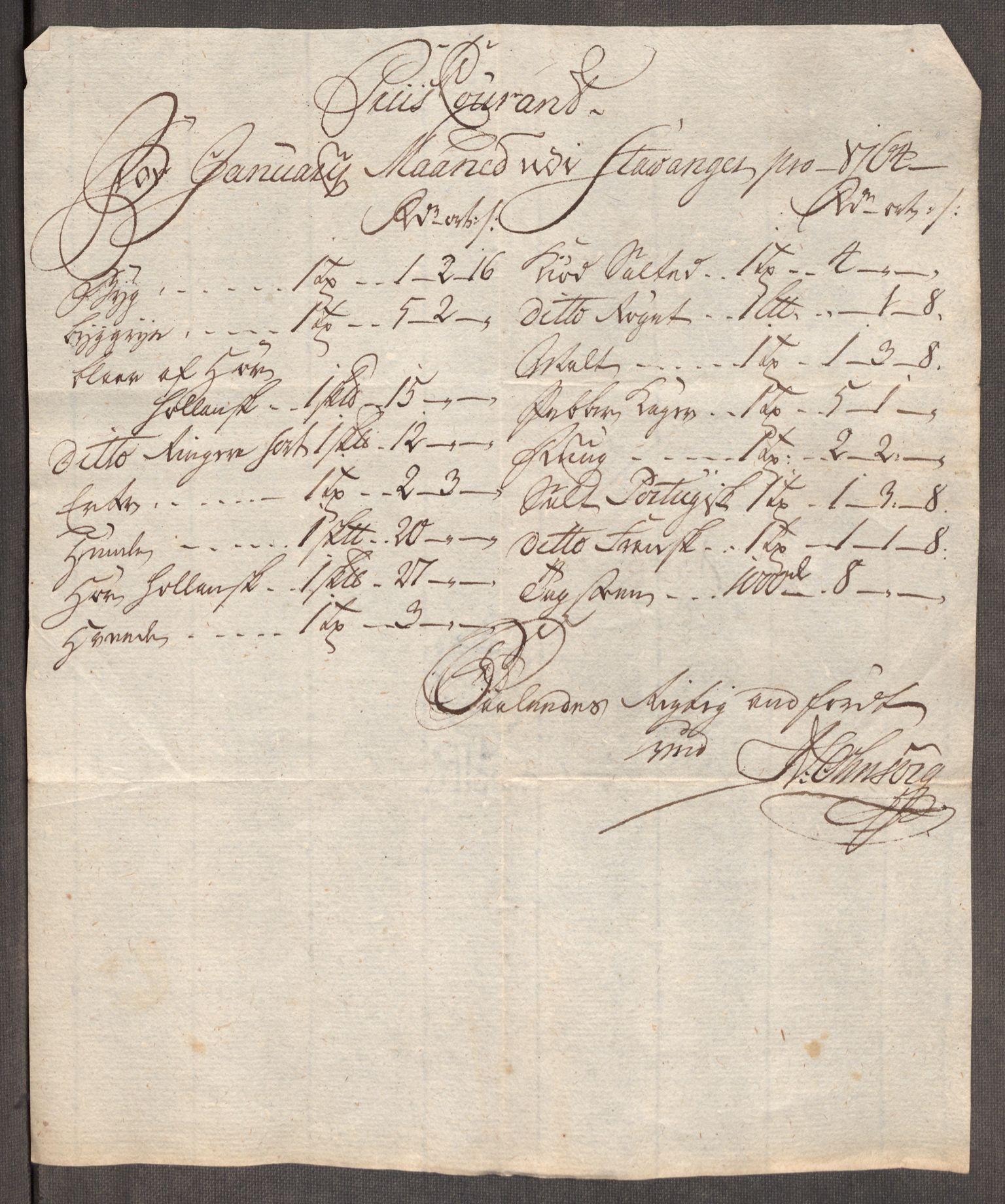 Rentekammeret inntil 1814, Realistisk ordnet avdeling, AV/RA-EA-4070/Oe/L0009: [Ø1]: Nordafjelske priskuranter, 1759-1768, p. 202