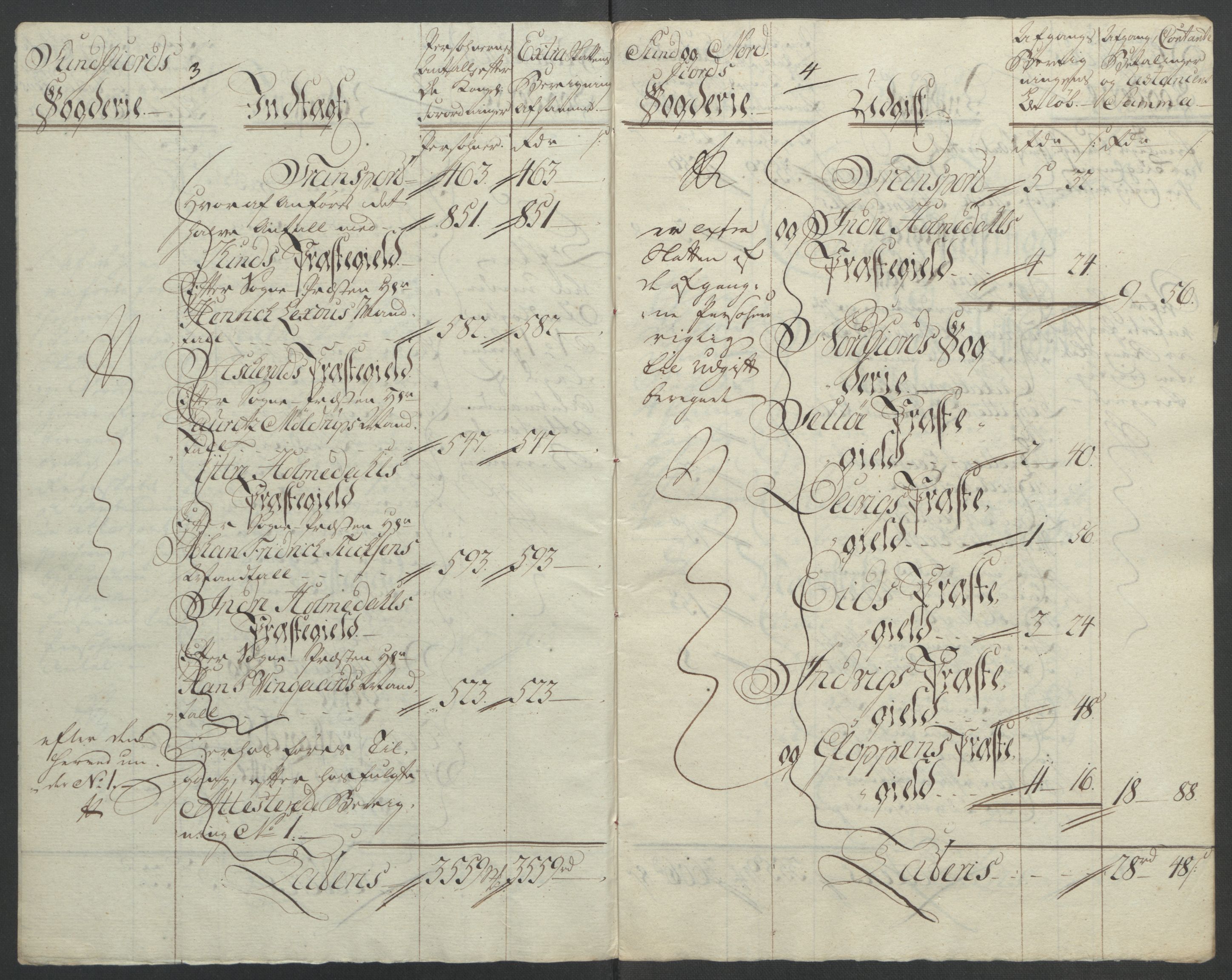 Rentekammeret inntil 1814, Reviderte regnskaper, Fogderegnskap, AV/RA-EA-4092/R53/L3550: Ekstraskatten Sunn- og Nordfjord, 1762-1771, p. 138