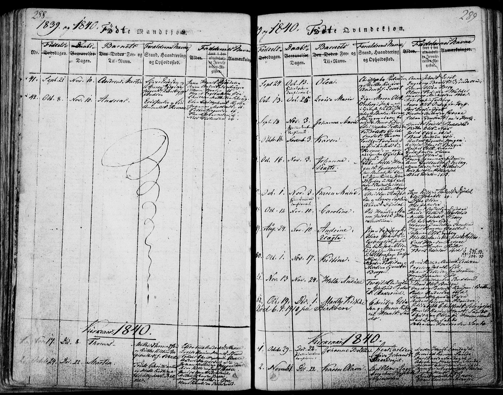 Sande Kirkebøker, SAKO/A-53/F/Fa/L0003: Parish register (official) no. 3, 1814-1847, p. 288-289