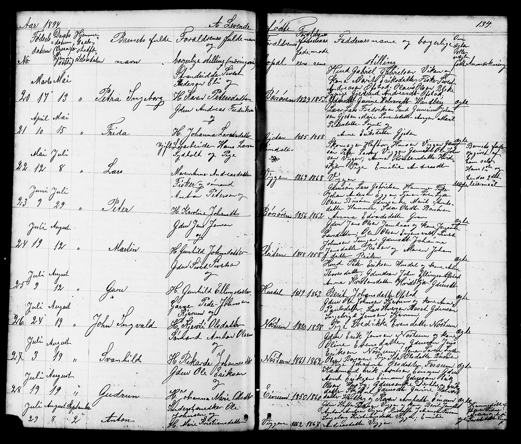 Ministerialprotokoller, klokkerbøker og fødselsregistre - Sør-Trøndelag, SAT/A-1456/665/L0777: Parish register (copy) no. 665C02, 1867-1915, p. 134