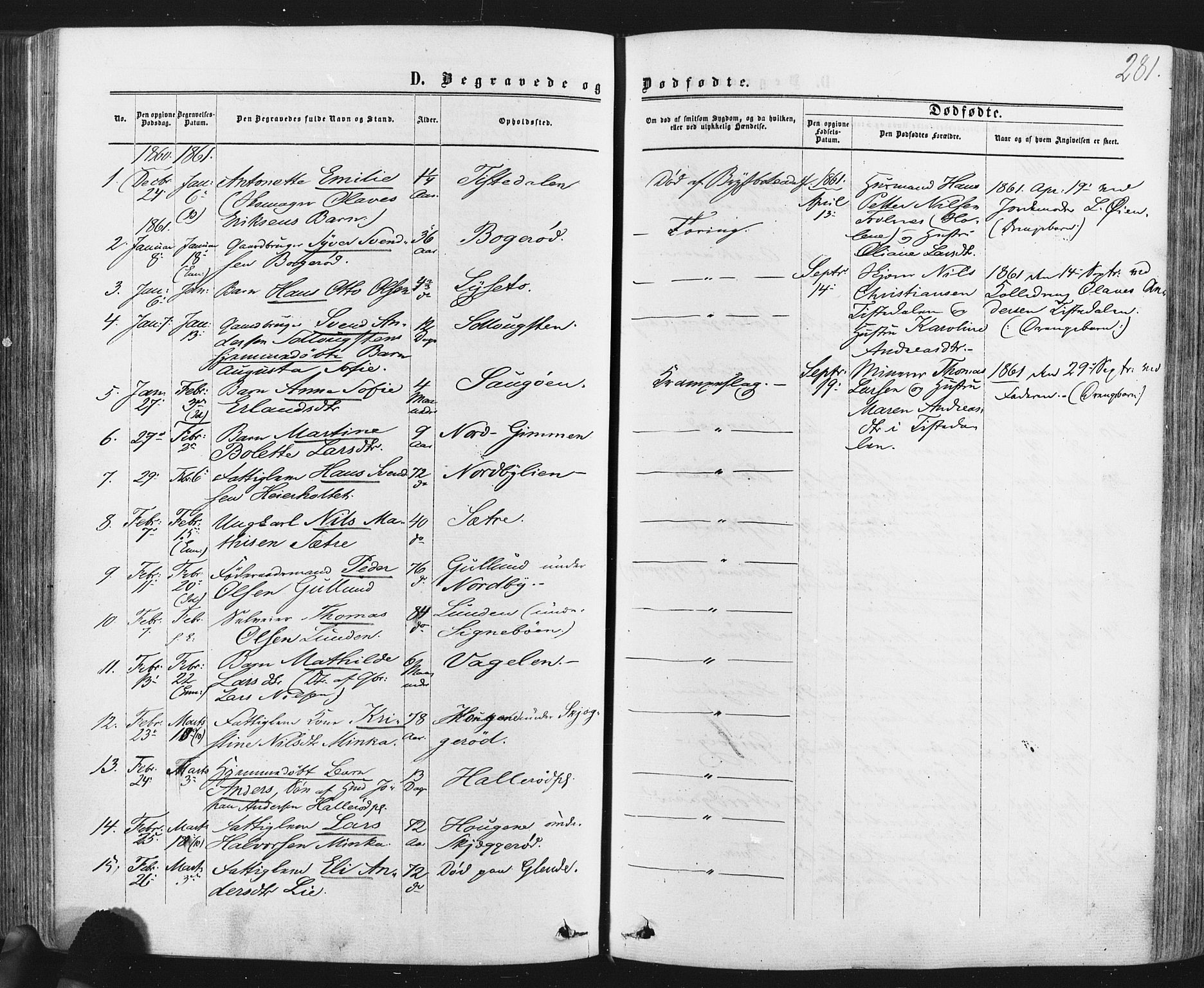 Idd prestekontor Kirkebøker, SAO/A-10911/F/Fc/L0005: Parish register (official) no. III 5, 1861-1877, p. 281