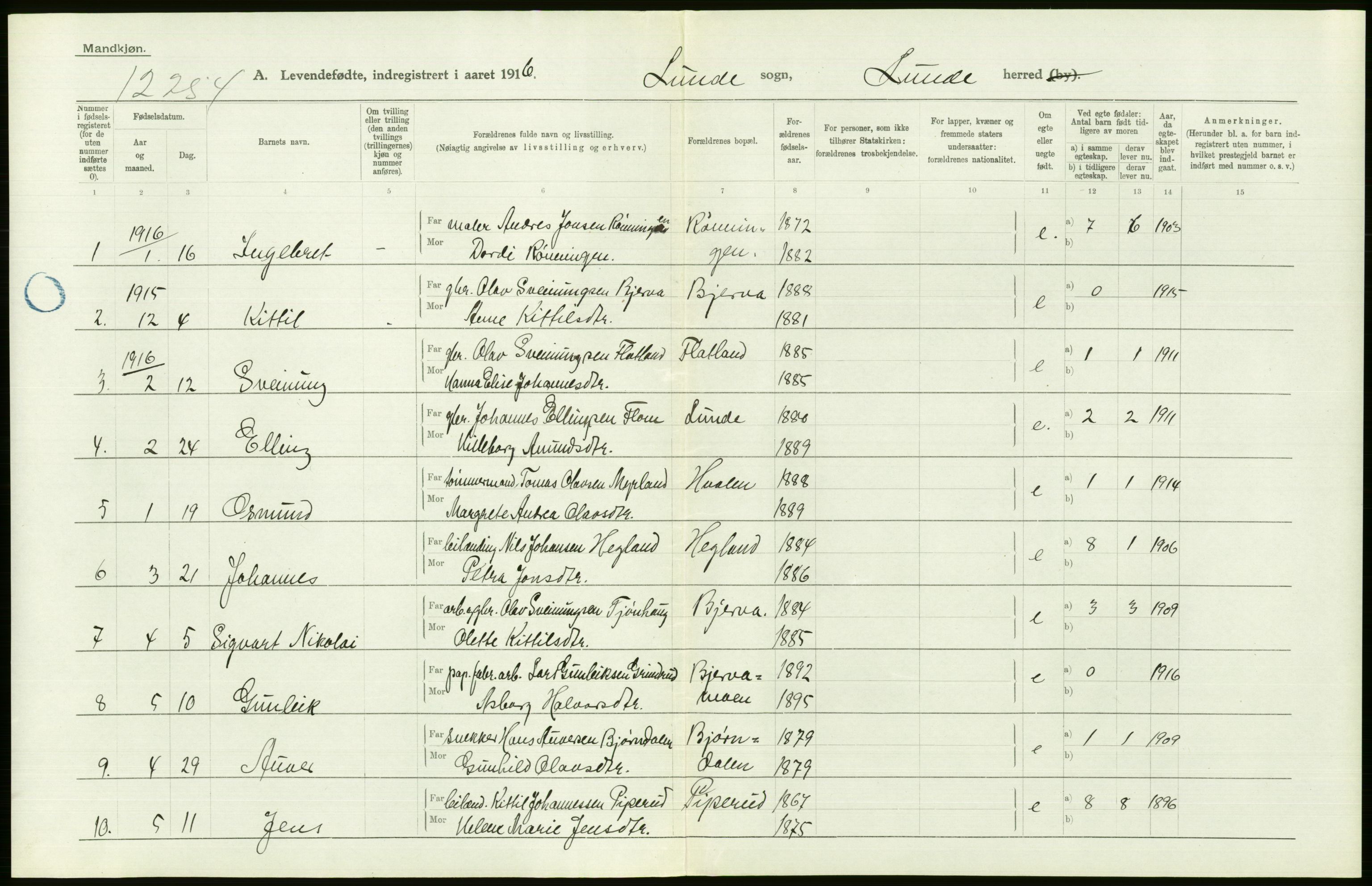 Statistisk sentralbyrå, Sosiodemografiske emner, Befolkning, AV/RA-S-2228/D/Df/Dfb/Dfbf/L0022: Bratsberg amt: Levendefødte menn og kvinner. Bygder., 1916, p. 292