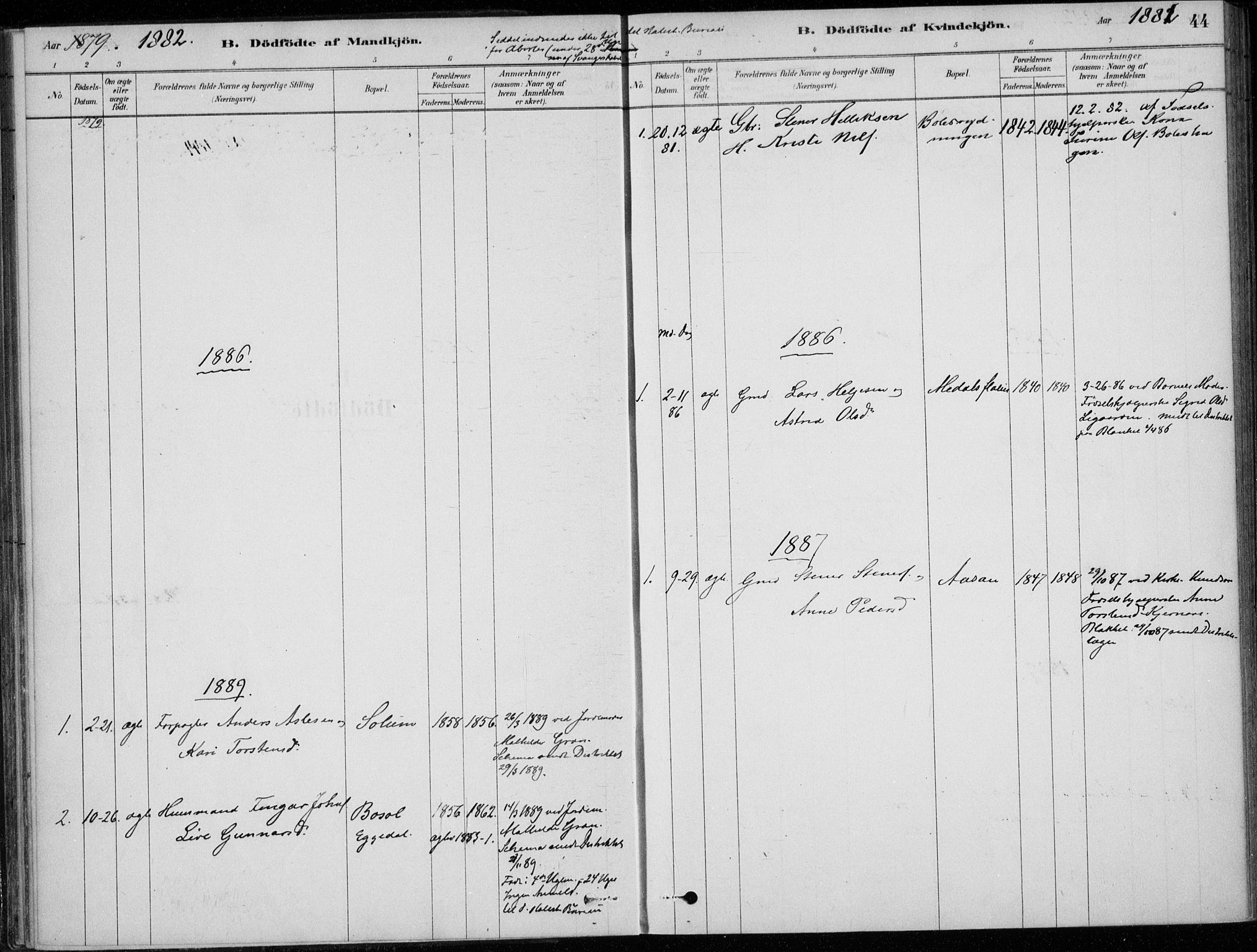 Sigdal kirkebøker, SAKO/A-245/F/Fc/L0001: Parish register (official) no. III 1, 1879-1893, p. 44