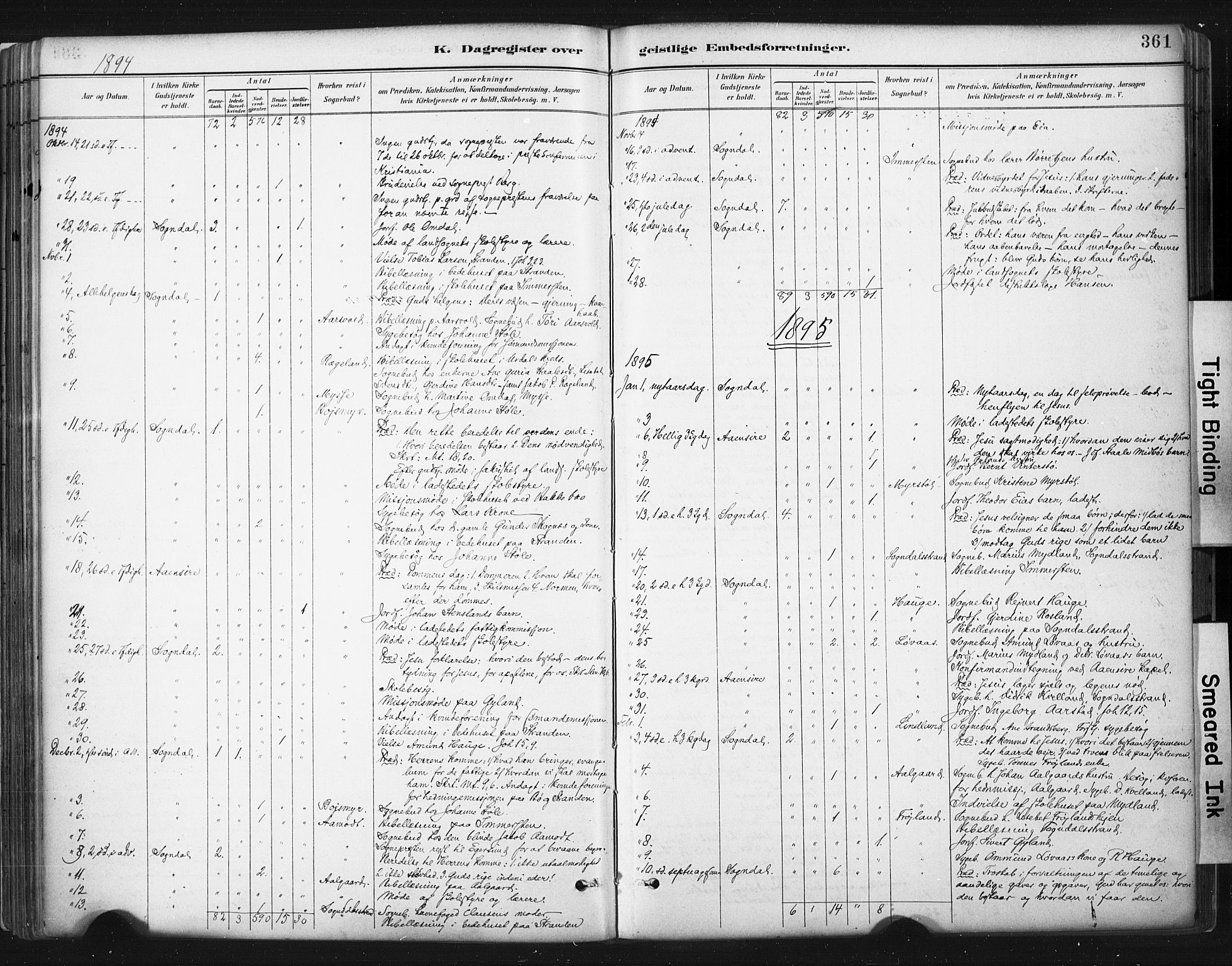 Sokndal sokneprestkontor, SAST/A-101808: Parish register (official) no. A 11.2, 1887-1905, p. 361