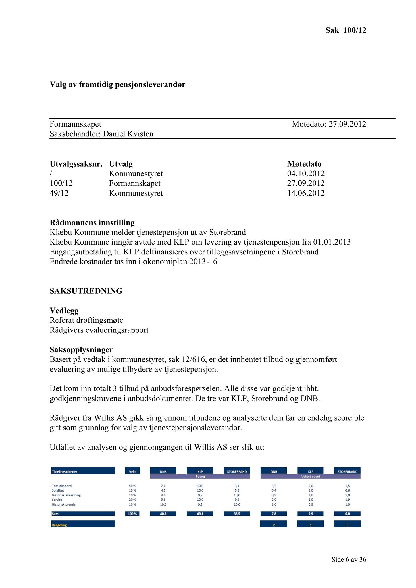 Klæbu Kommune, TRKO/KK/02-FS/L005: Formannsskapet - Møtedokumenter, 2012, p. 2153