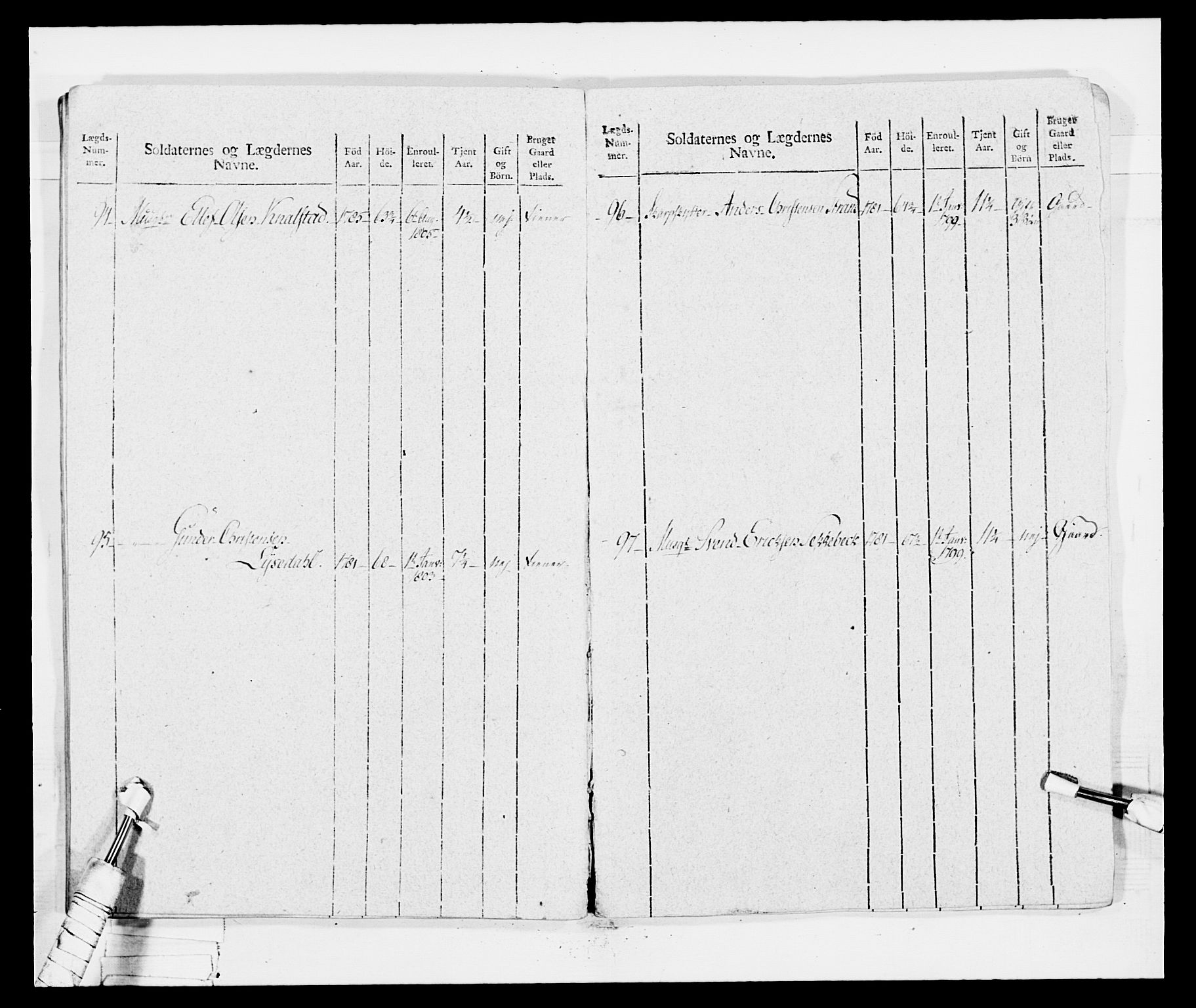 Generalitets- og kommissariatskollegiet, Det kongelige norske kommissariatskollegium, AV/RA-EA-5420/E/Eh/L0034: Nordafjelske gevorbne infanteriregiment, 1810, p. 200