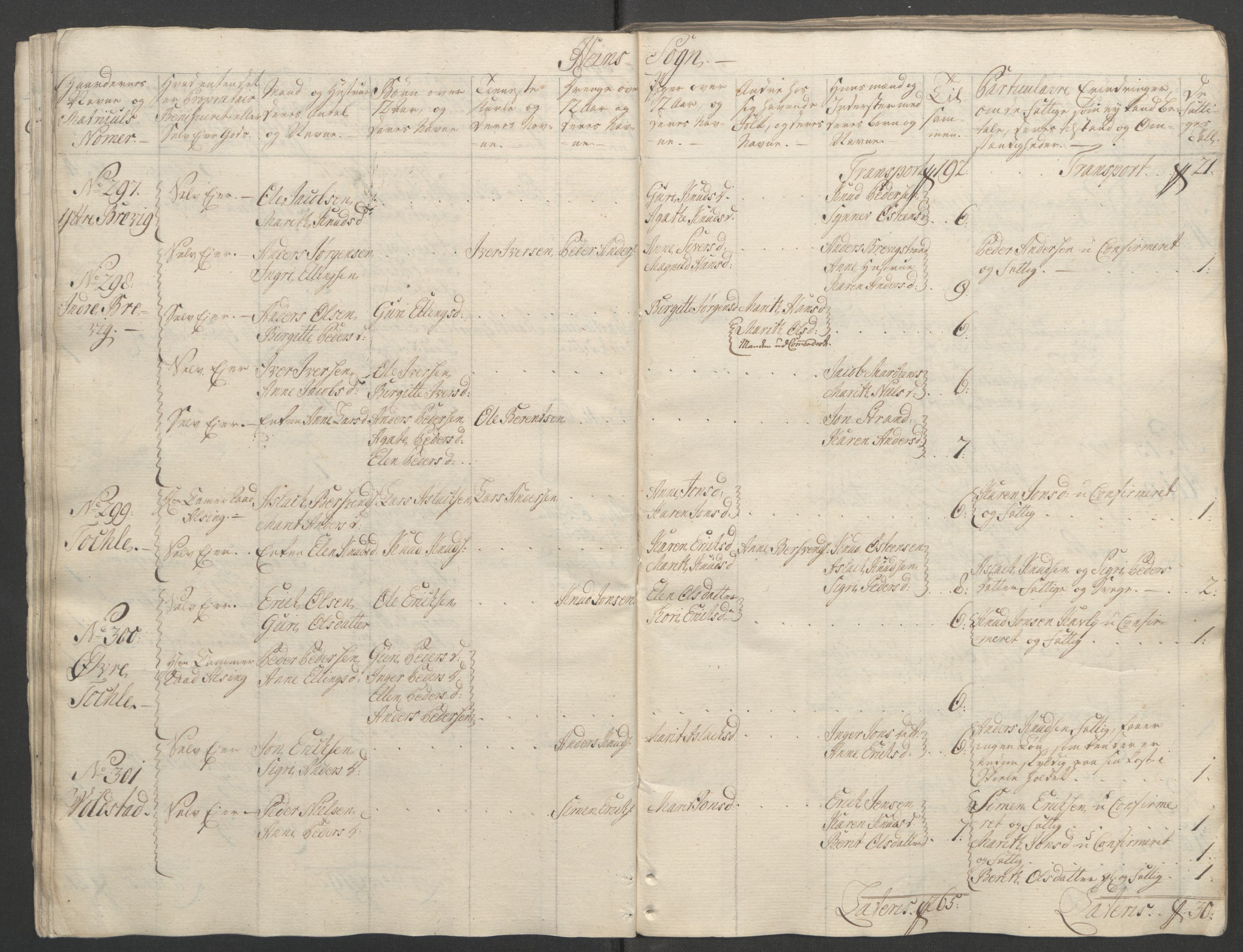 Rentekammeret inntil 1814, Reviderte regnskaper, Fogderegnskap, RA/EA-4092/R55/L3730: Ekstraskatten Romsdal, 1762-1763, p. 46