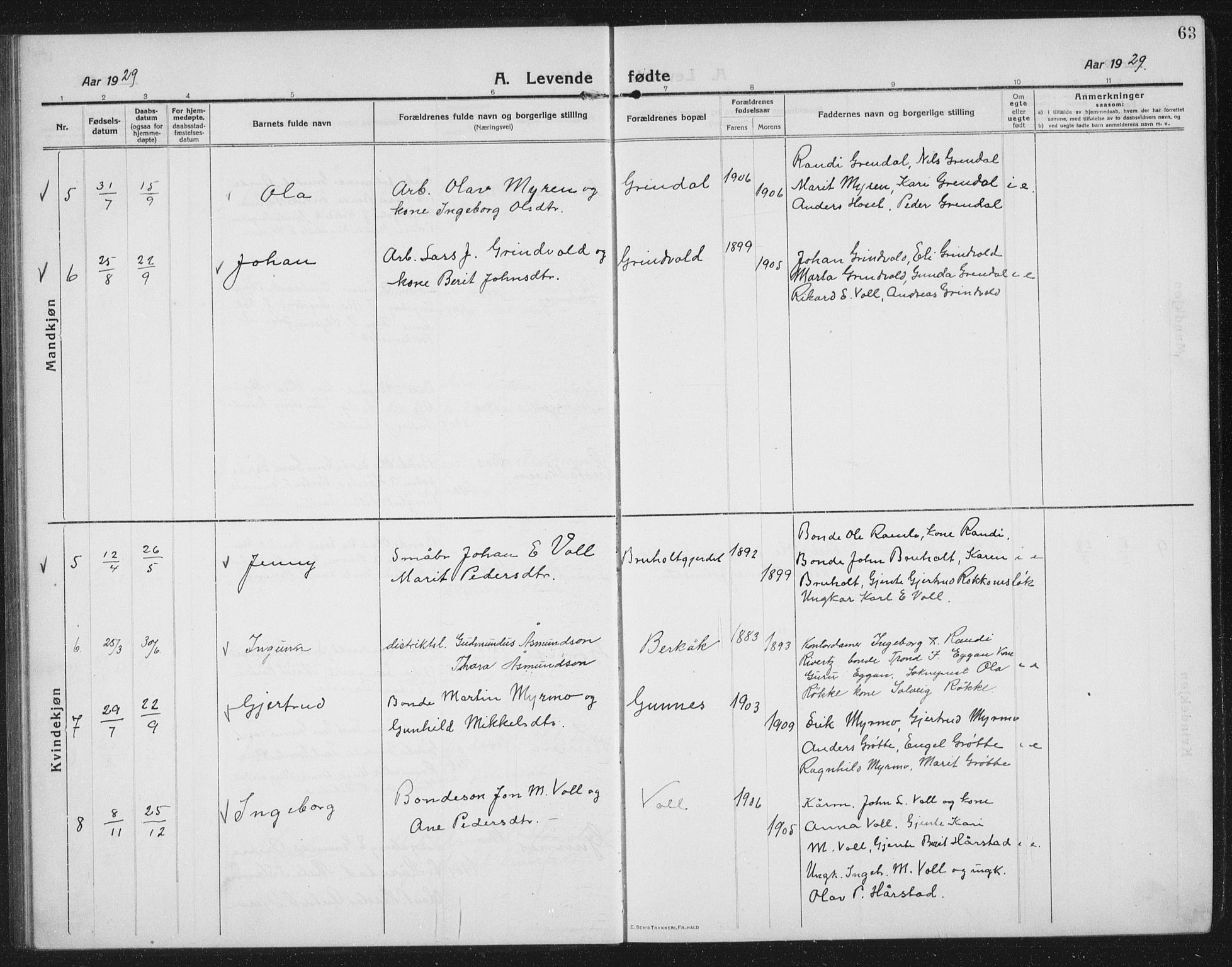 Ministerialprotokoller, klokkerbøker og fødselsregistre - Sør-Trøndelag, SAT/A-1456/674/L0877: Parish register (copy) no. 674C04, 1913-1940, p. 63