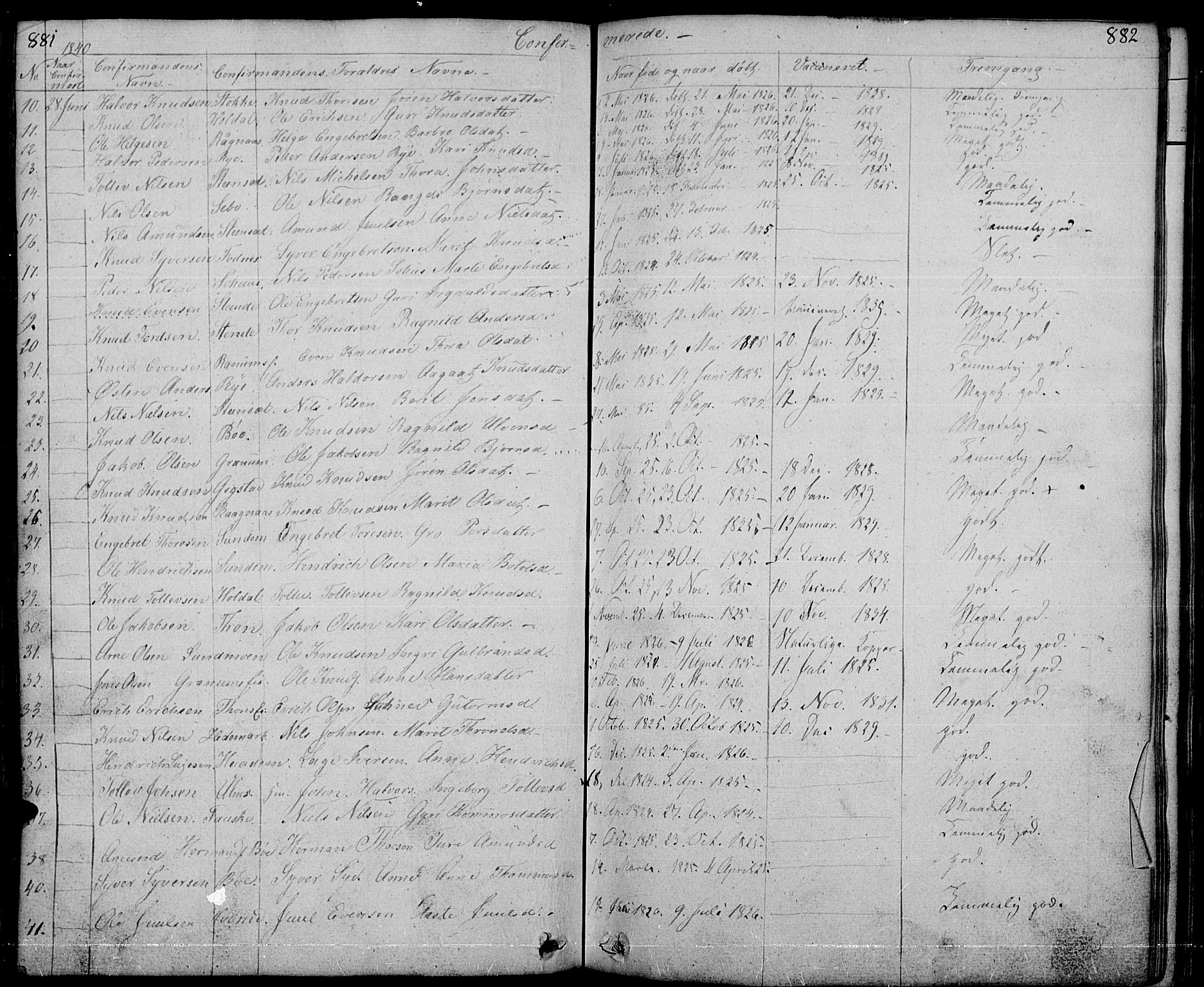 Nord-Aurdal prestekontor, AV/SAH-PREST-132/H/Ha/Hab/L0001: Parish register (copy) no. 1, 1834-1887, p. 881-882