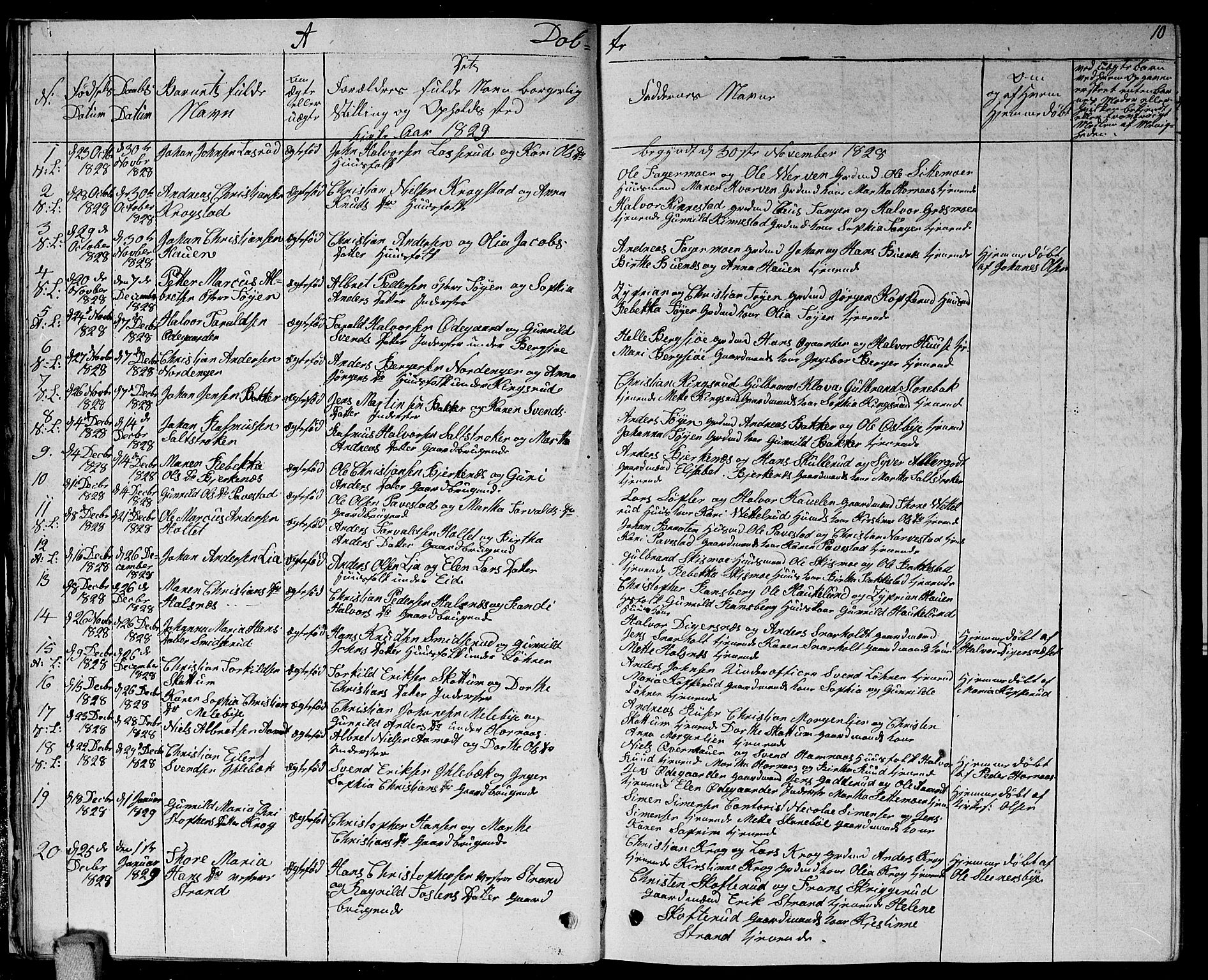 Høland prestekontor Kirkebøker, SAO/A-10346a/G/Ga/L0002: Parish register (copy) no. I 2, 1827-1845, p. 10