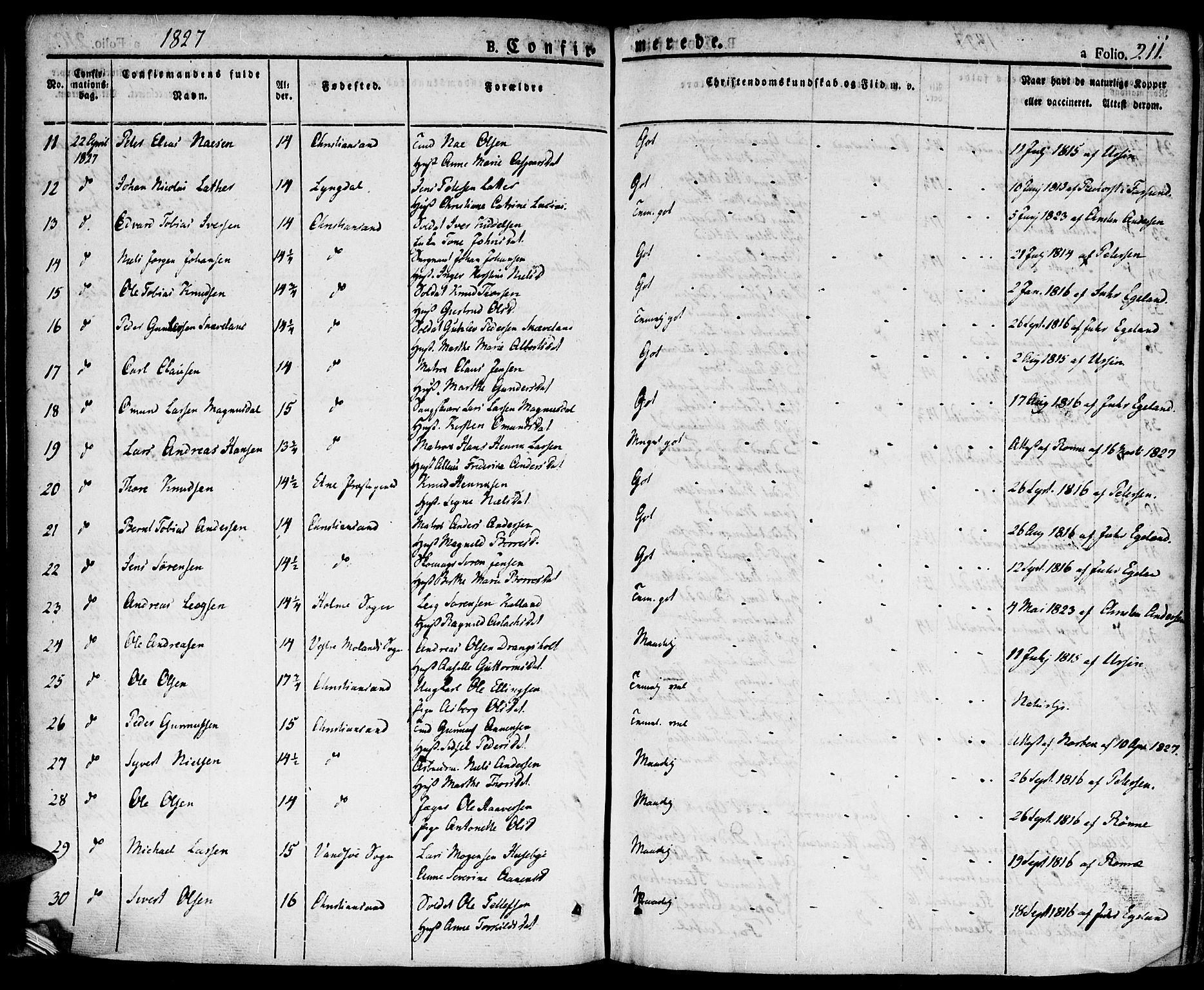 Kristiansand domprosti, SAK/1112-0006/F/Fa/L0009: Parish register (official) no. A 9, 1821-1827, p. 211