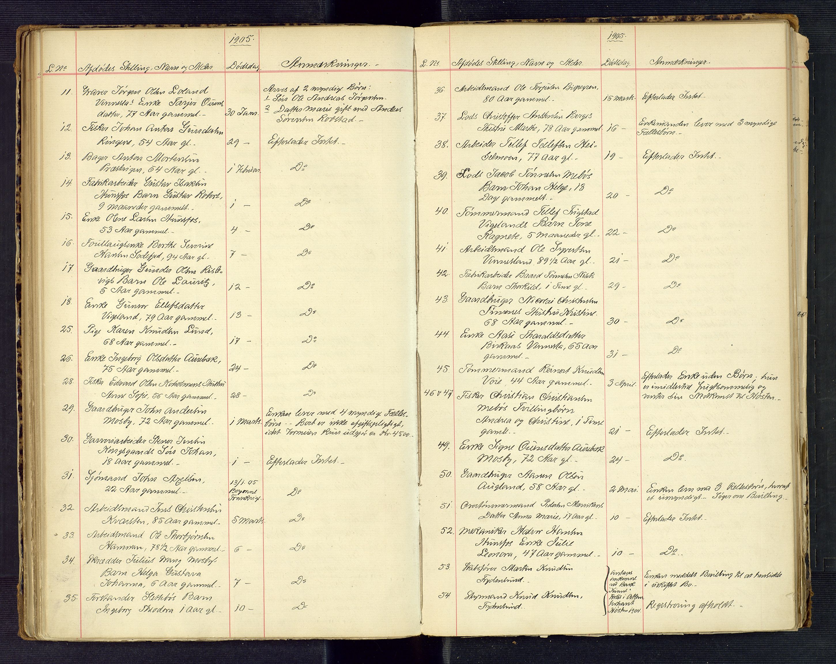 Torridal sorenskriveri, SAK/1221-0012/H/Ha/L0006: Dødsfallsprotokoll Oddernes nr. 2, 1888-1919