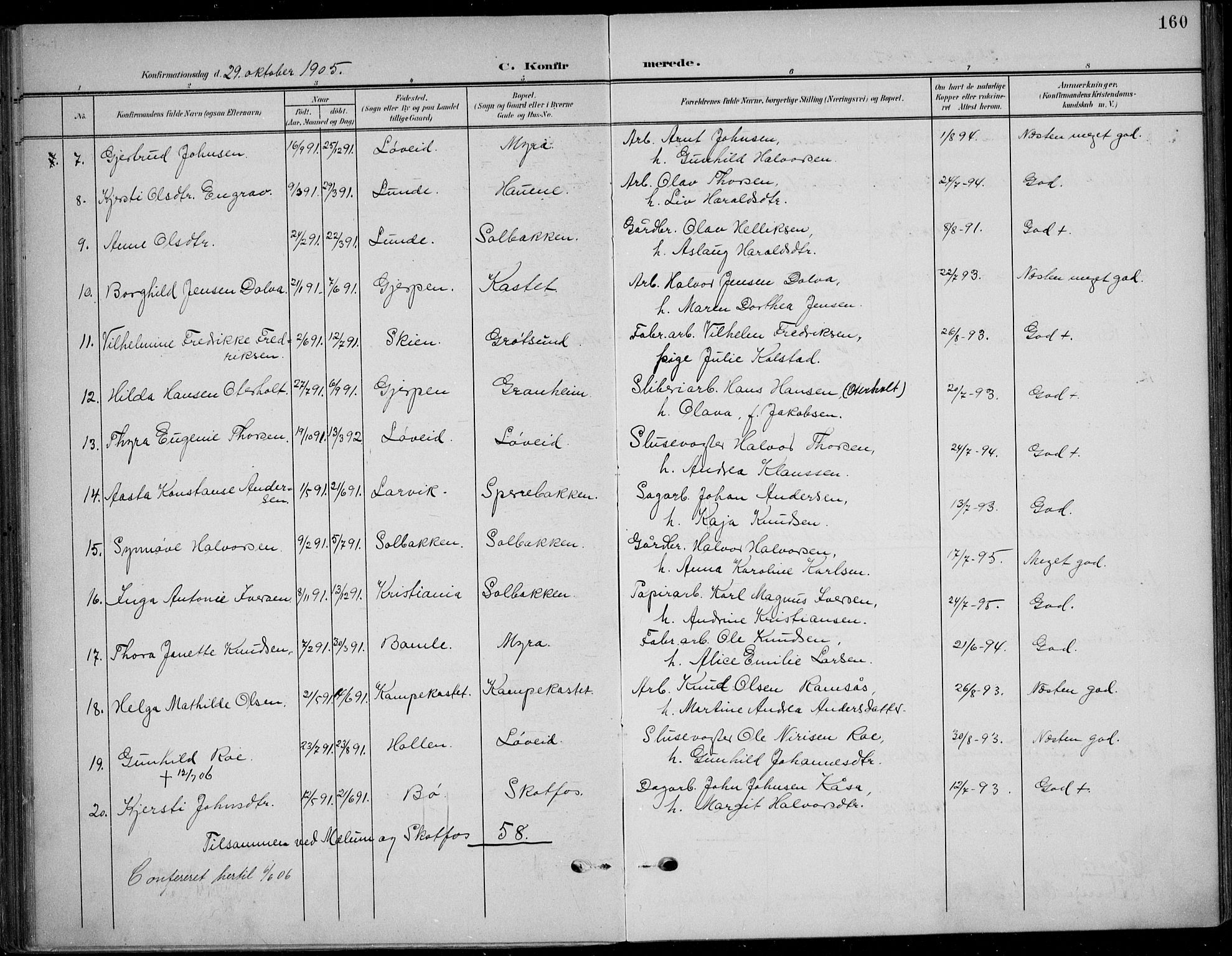 Solum kirkebøker, AV/SAKO-A-306/F/Fb/L0003: Parish register (official) no. II 3, 1901-1912, p. 160