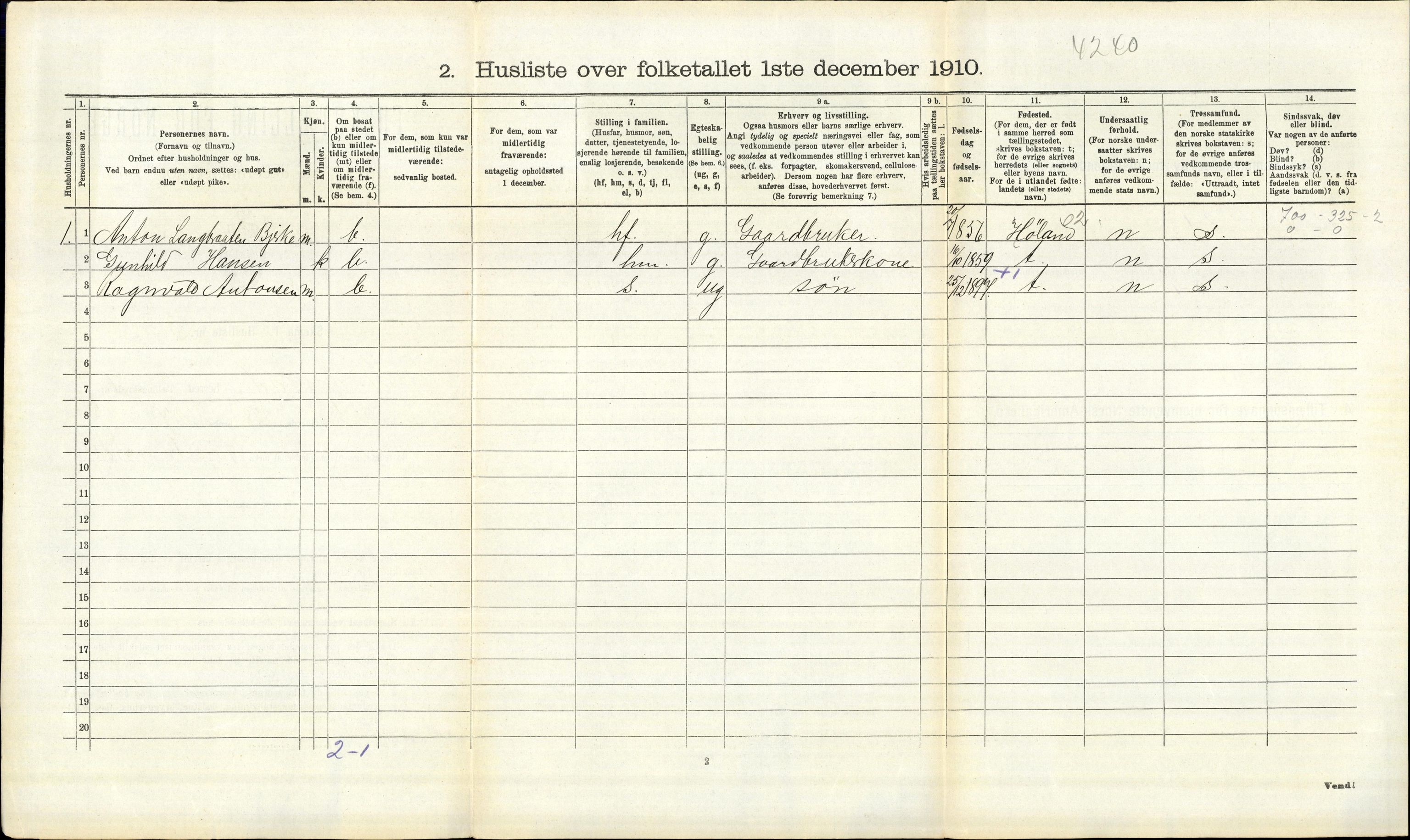 RA, 1910 census for Trøgstad, 1910, p. 1058